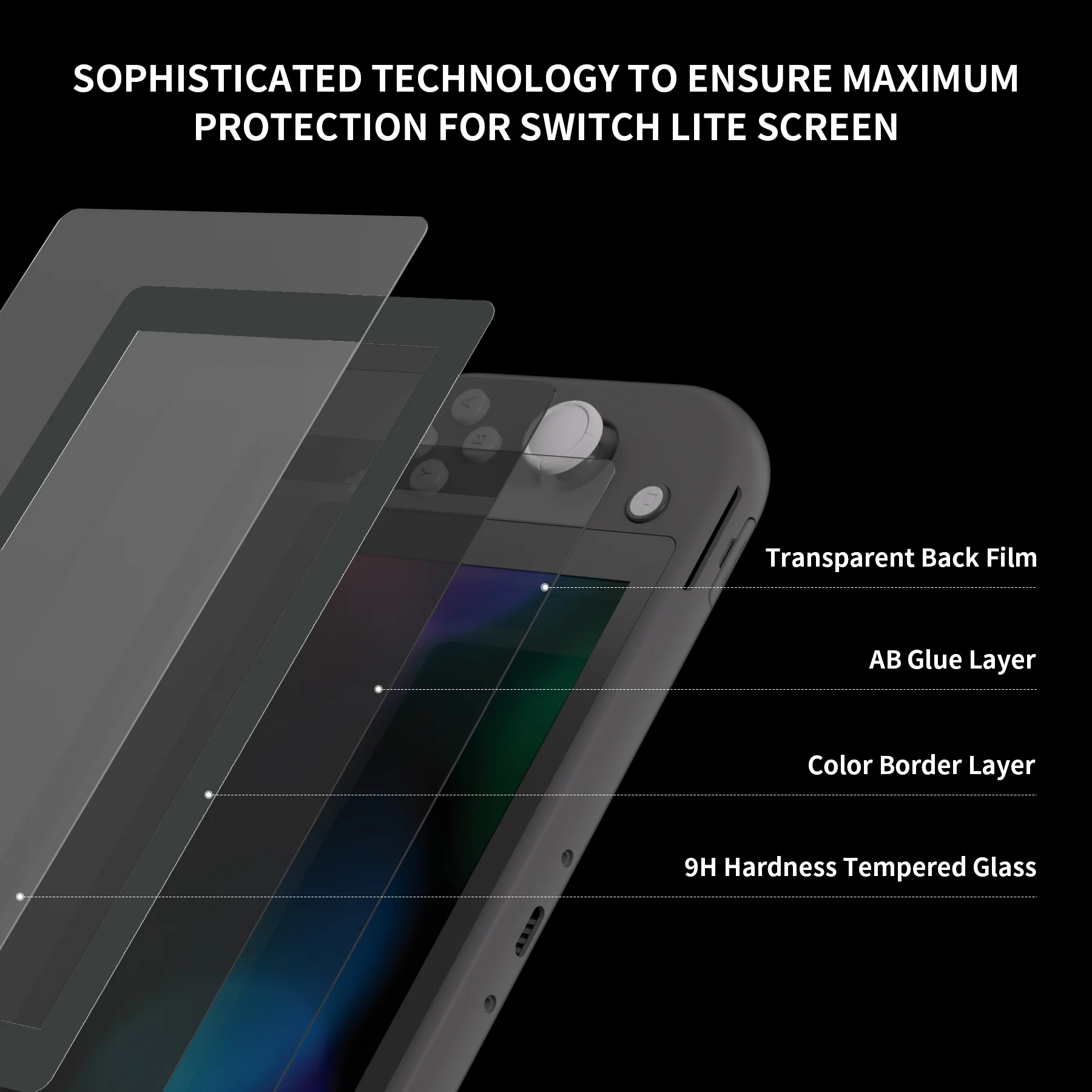 eXtremeRate 2 Pack Anti-Scratch Transparent HD Tempered Glass Screen Protector for Nintendo Switch Lite - Gray Border - Image 8