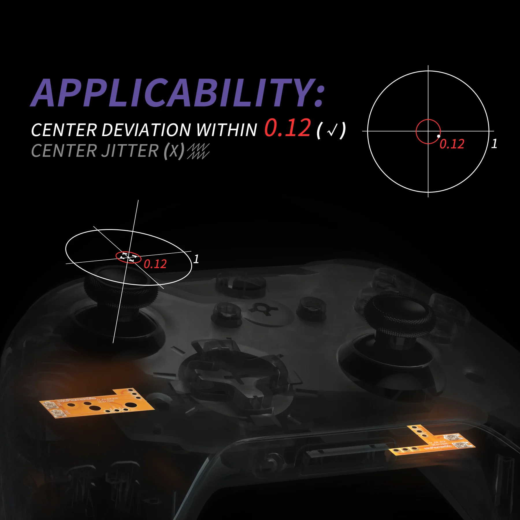 eXtremeRate Drifix Thumbsticks Drift Fix Repair Kit for Xbox One S & X Controller (Model 1708), Custom Analog Stick Joystick Regulator Circuit Board for Xbox One S/X Controller - X1MD002 - Image 2