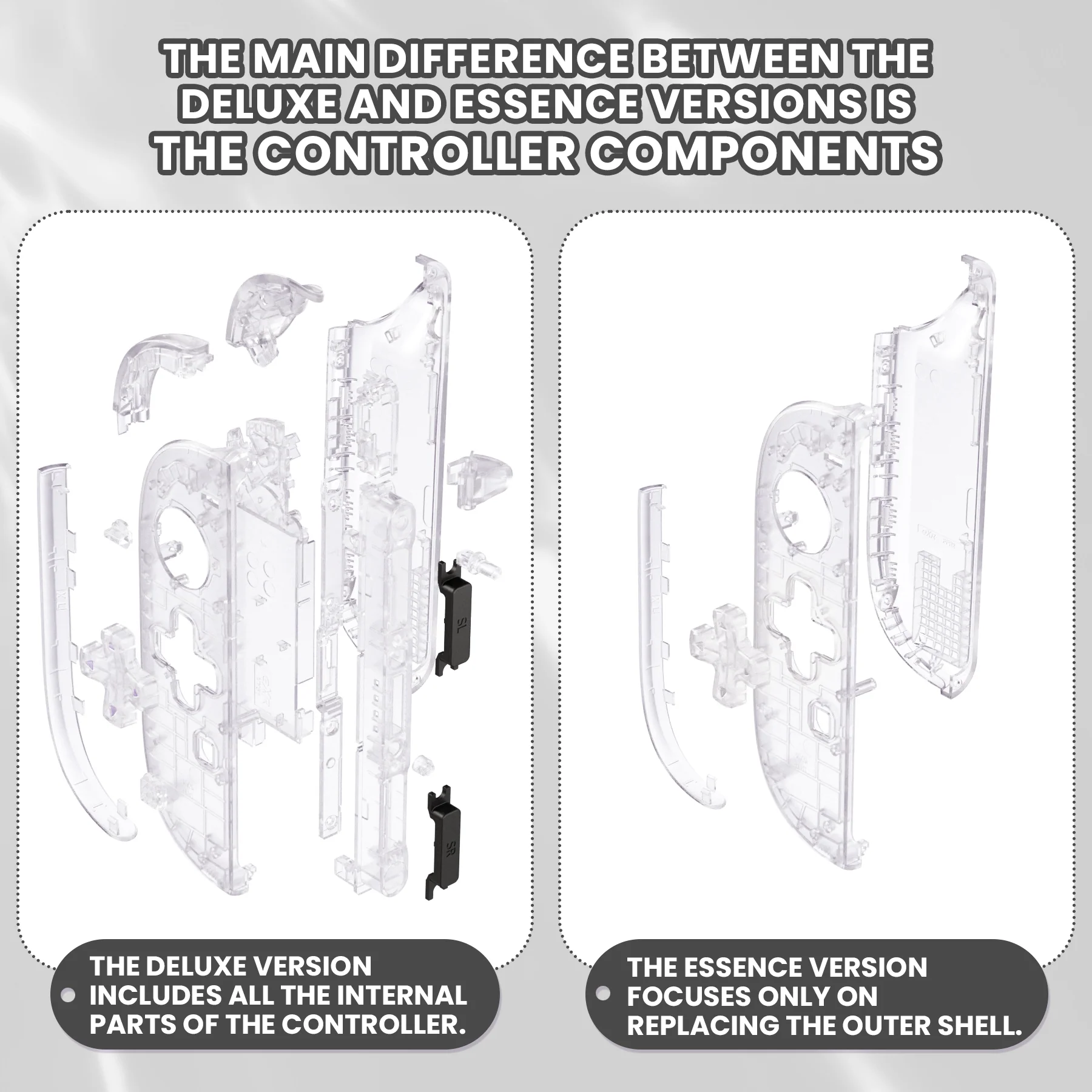 eXtremeRate D-Pad Version Replacement Full Set Shell Case with Buttons for Joycon 2 of Nintendo Switch 2 - Deluxe Version - Clear - Image 3