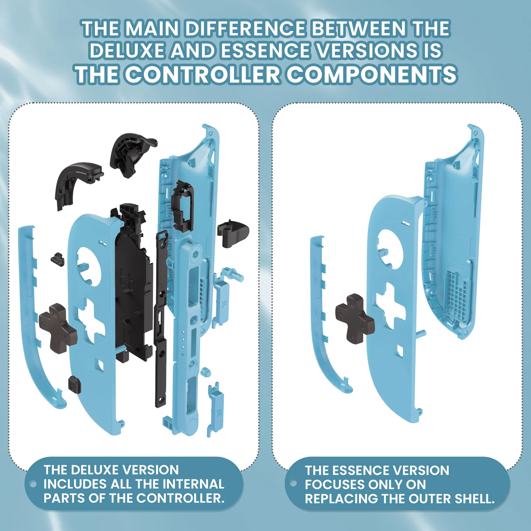 eXtremeRate D-Pad Version Replacement Full Set Shell Case with Buttons for Joycon 2 of Nintendo Switch 2 - Essence Version - Blue & Orange - Image 3