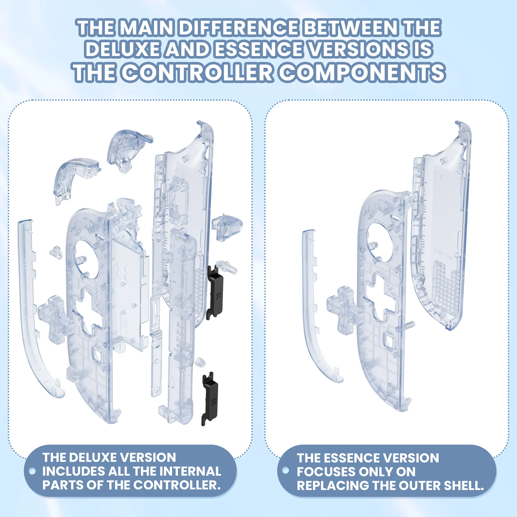 eXtremeRate D-Pad Version Replacement Full Set Shell Case with Buttons for Joycon 2 of Nintendo Switch 2 - Essence Version - Clear Glacier Blue - Image 3