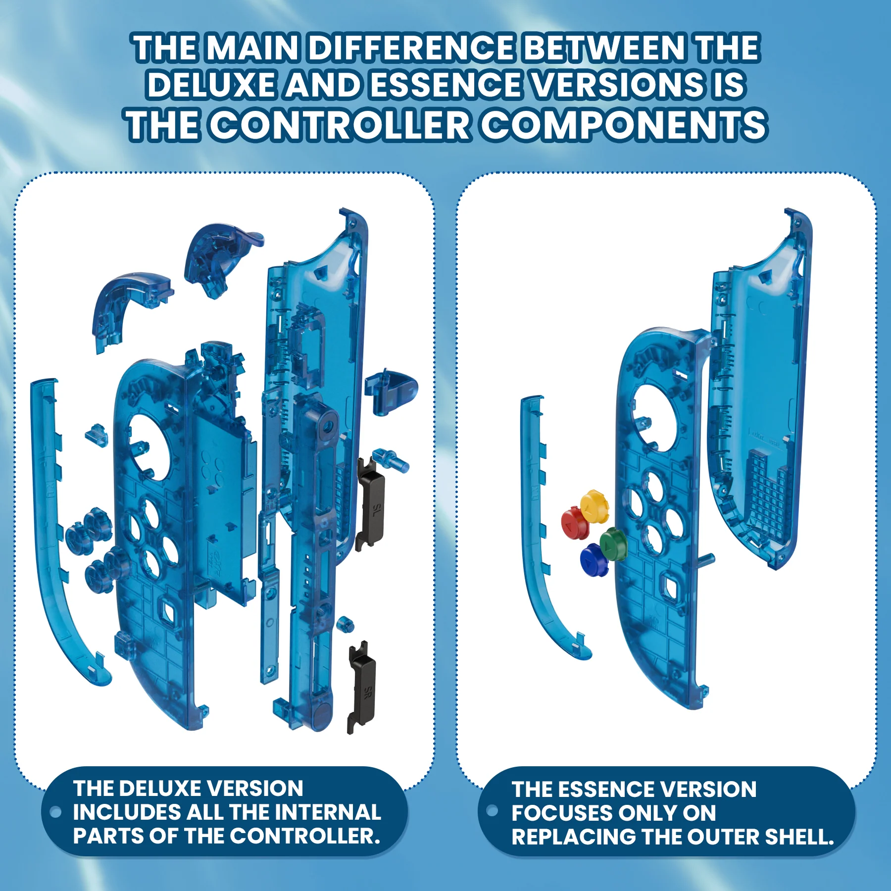 eXtremeRate DIY Replacement Full Set Shell Case with Buttons for Joycon 2 of Nintendo Switch 2 - Deluxe Version - Clear Blue - Image 3