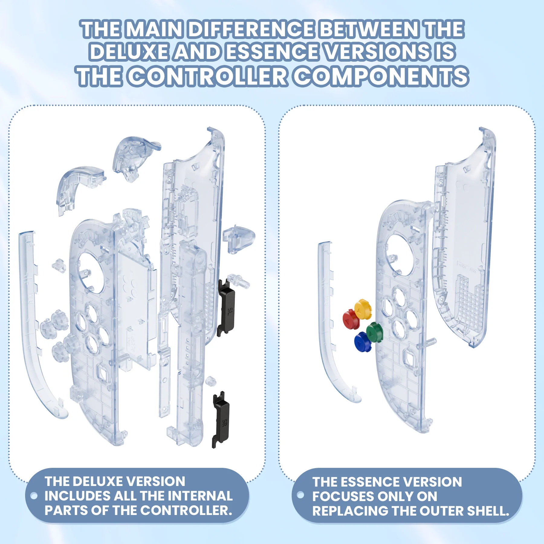 eXtremeRate DIY Replacement Full Set Shell Case with Buttons for Joycon 2 of Nintendo Switch 2 - Deluxe Version - Clear Glacier Blue - Image 3