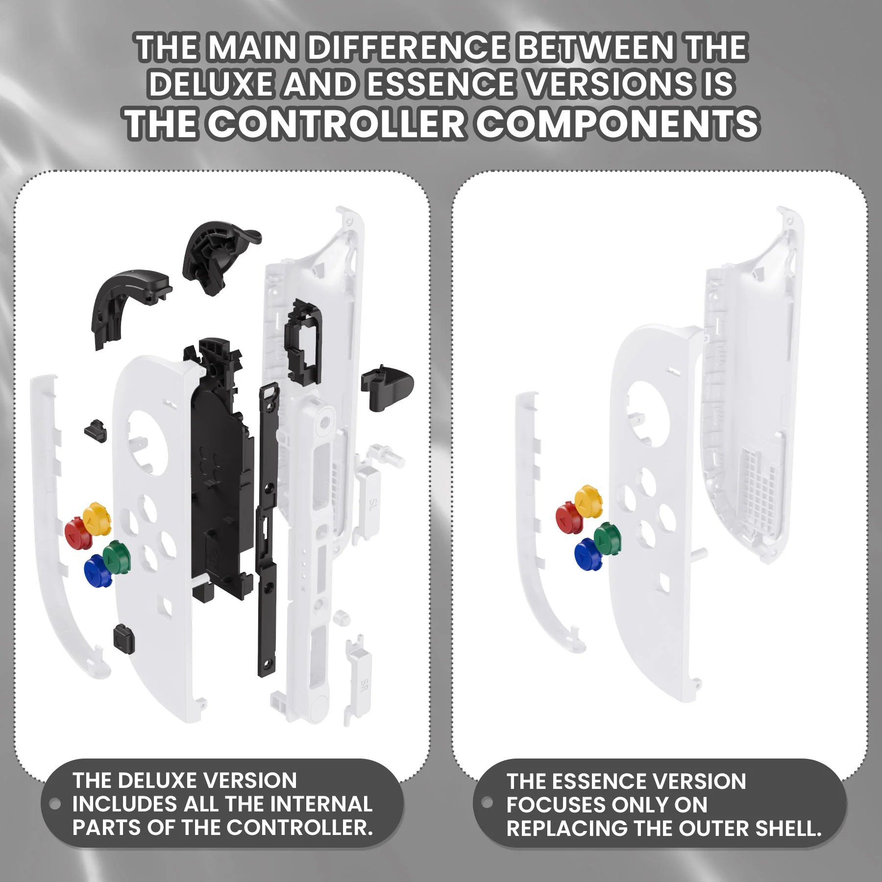 eXtremeRate DIY Replacement Full Set Shell Case with Buttons for Joycon 2 of Nintendo Switch 2 - Deluxe Version - White - Image 3