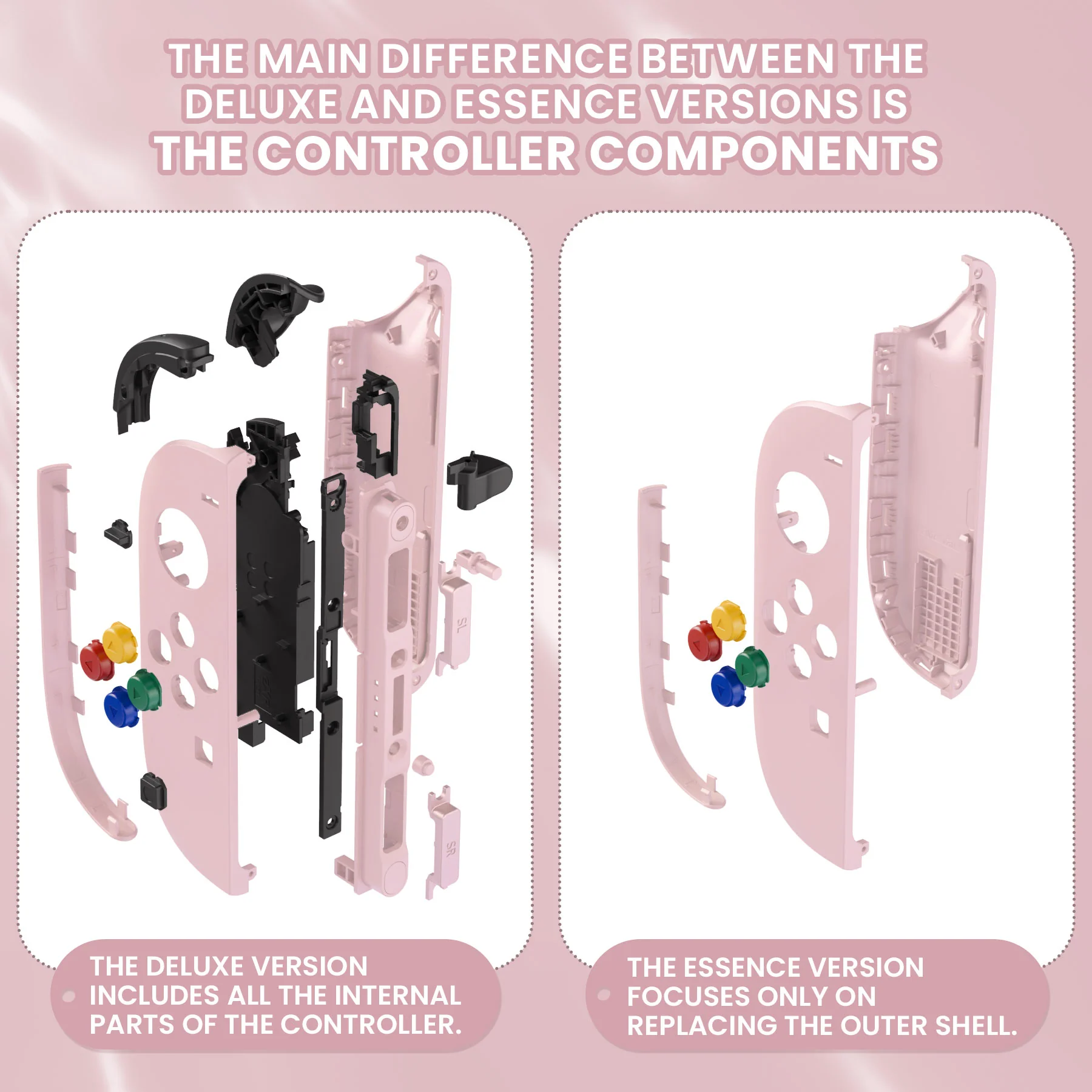 eXtremeRate DIY Replacement Full Set Shell Case with Buttons for Joycon 2 of Nintendo Switch 2 - Essence Version - Cherry Blossoms Pink - Image 3