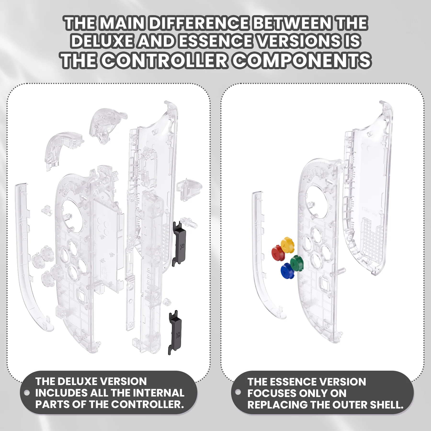 eXtremeRate DIY Replacement Full Set Shell Case with Buttons for Joycon 2 of Nintendo Switch 2 - Essence Version - Clear - Image 3
