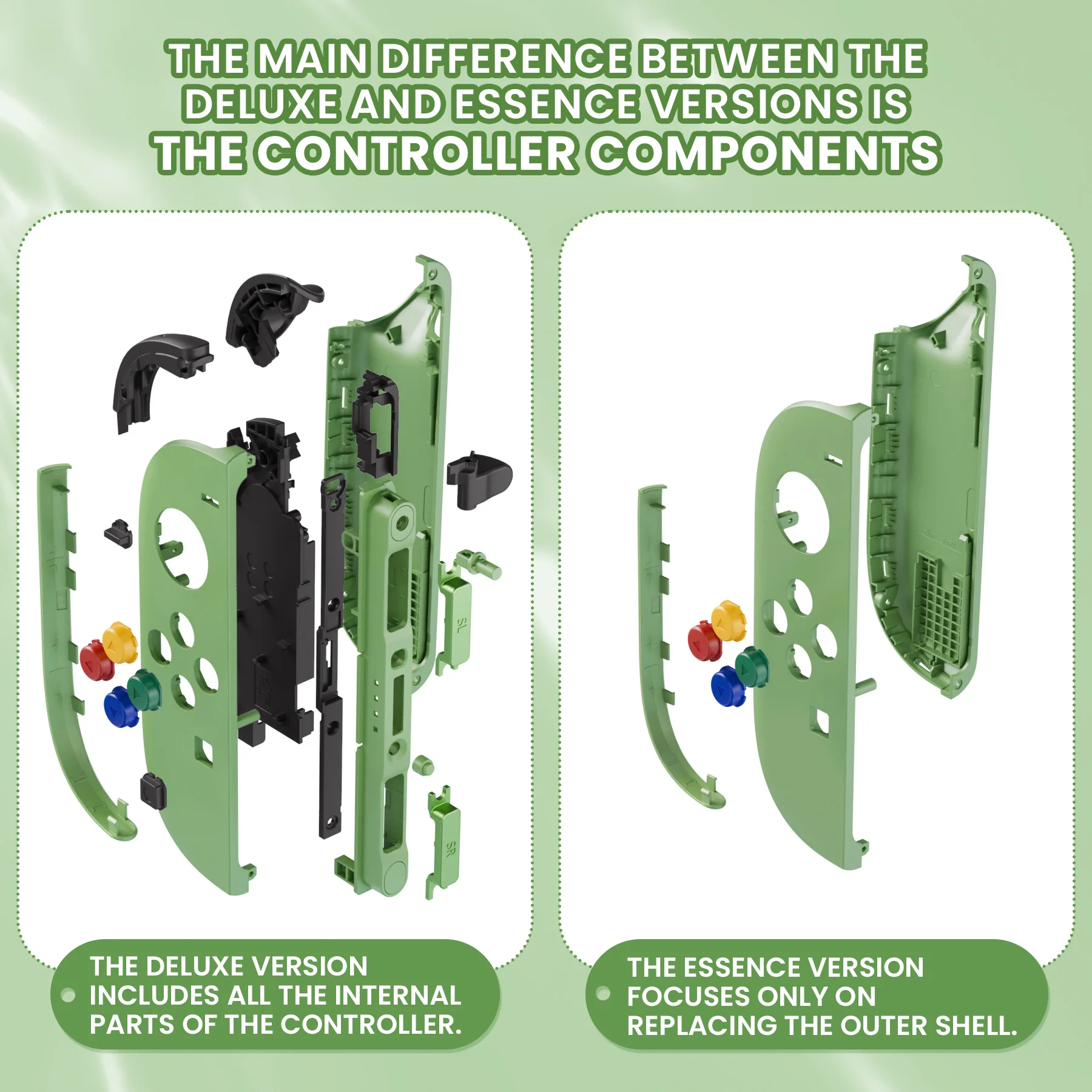 eXtremeRate DIY Replacement Full Set Shell Case with Buttons for Joycon 2 of Nintendo Switch 2 - Essence Version - Matcha Green - Image 3