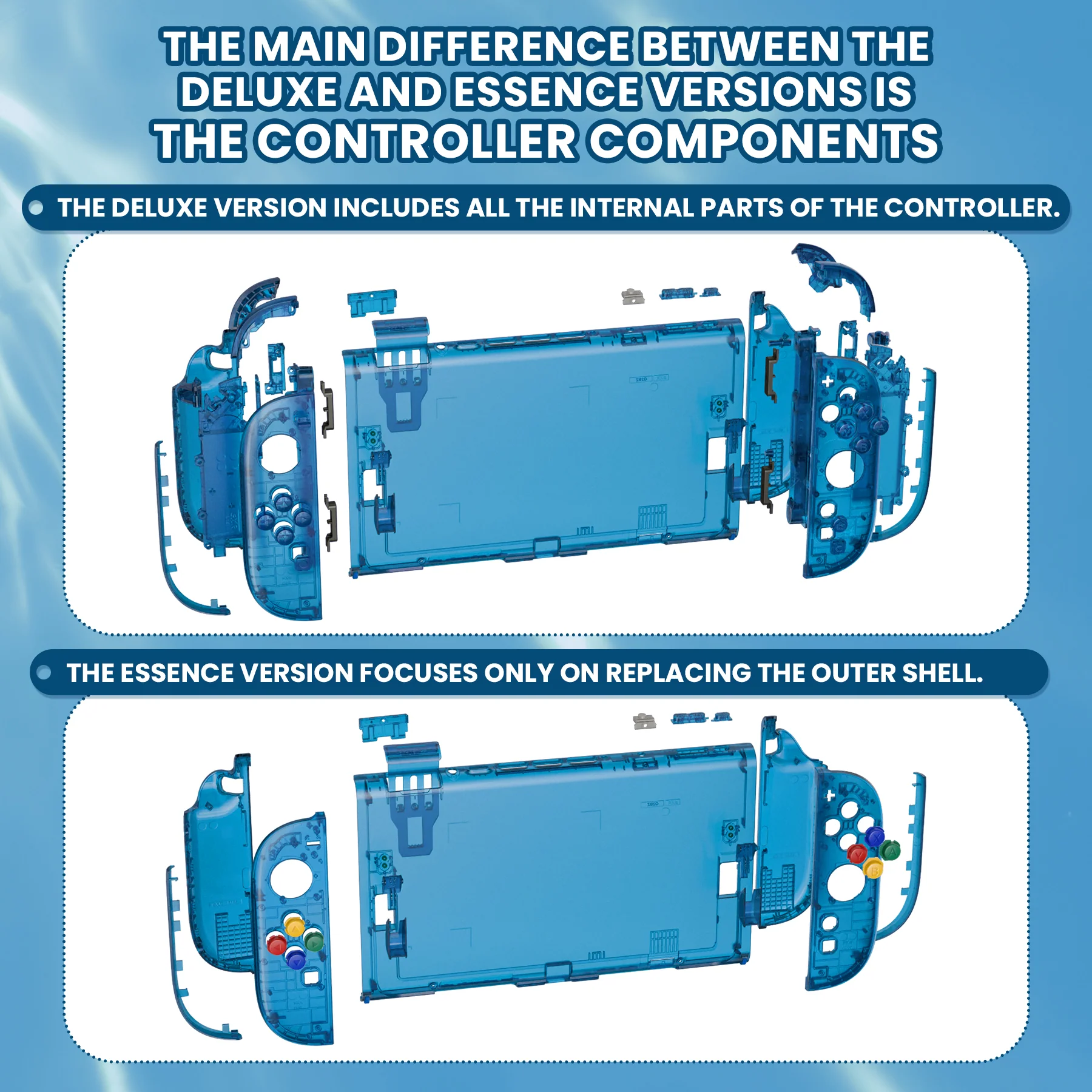 eXtremeRate DIY Replacement Full Set Shells with Buttons for Nintendo Switch 2 - Deluxe Version - Clear Blue - Image 3