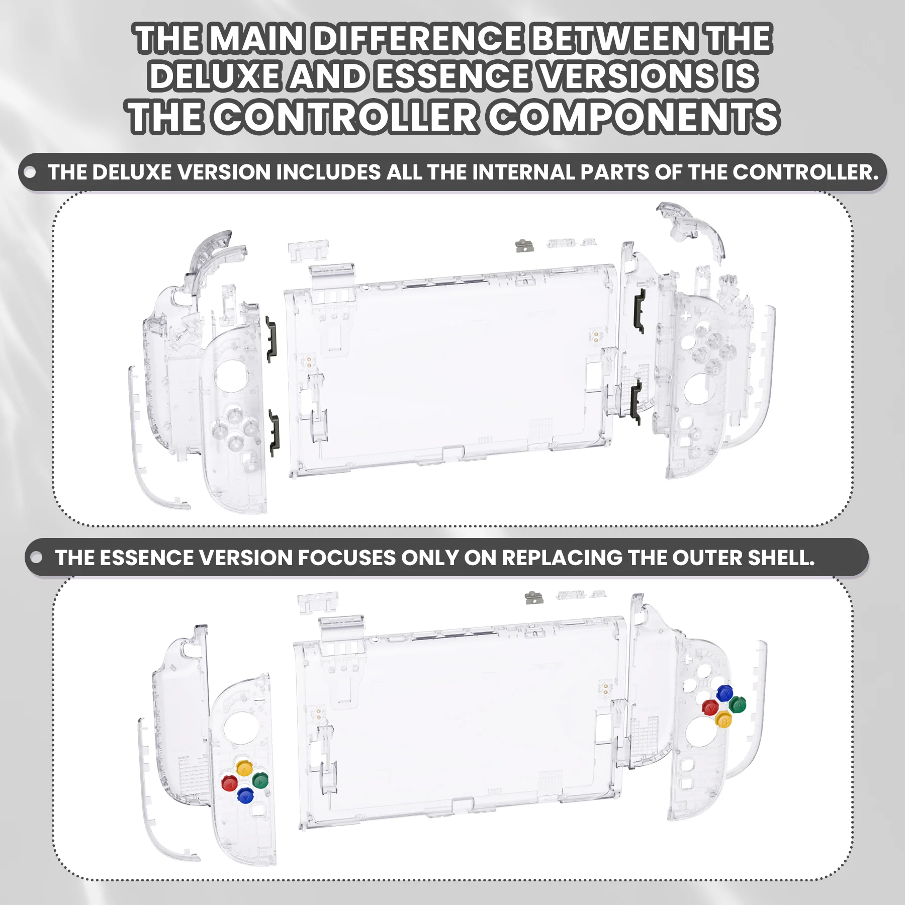 eXtremeRate DIY Replacement Full Set Shells with Buttons for Nintendo Switch 2 - Essence Version - Clear - Image 3