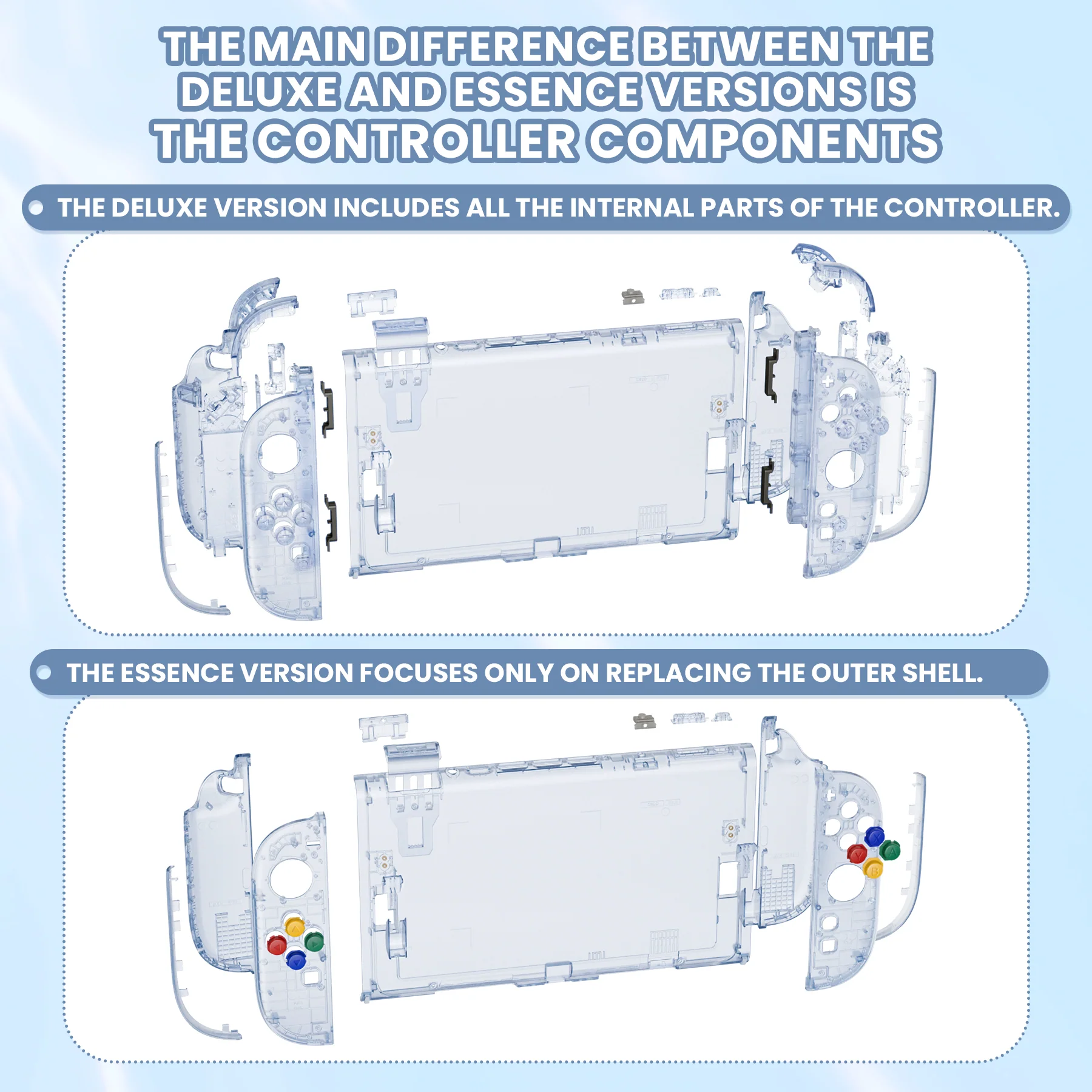 eXtremeRate DIY Replacement Full Set Shells with Buttons for Nintendo Switch 2 - Essence Version - Clear Glacier Blue - Image 3