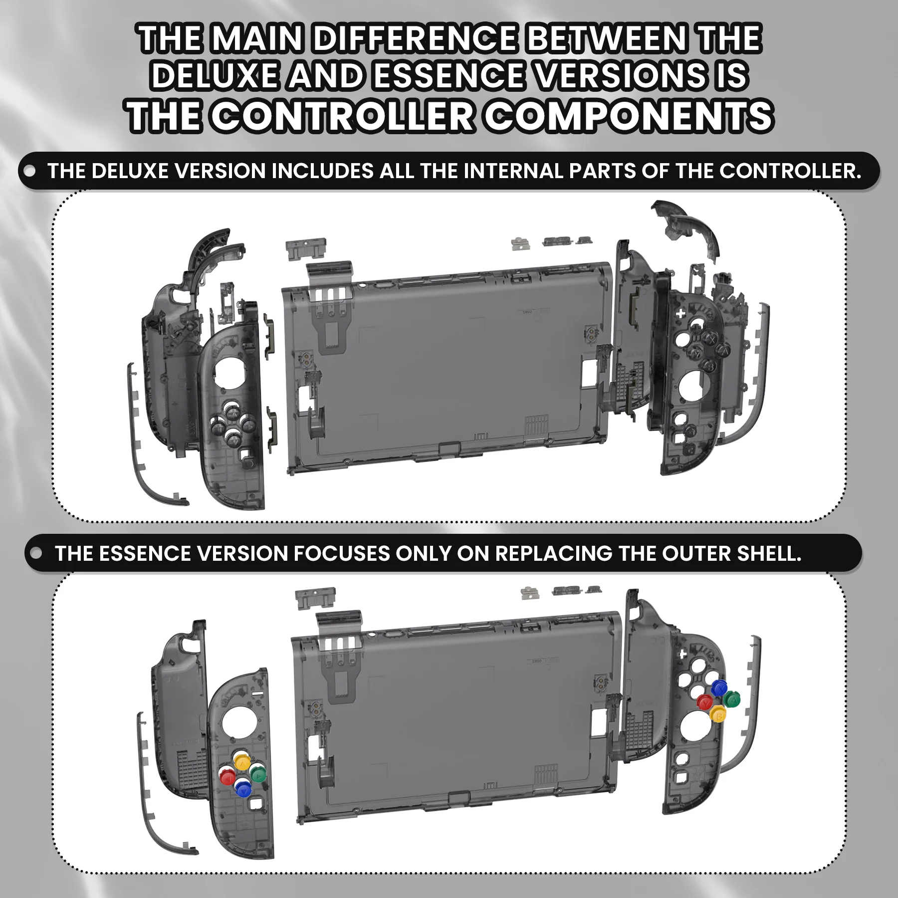 eXtremeRate DIY Replacement Full Set Shells with Buttons for Nintendo Switch 2 - Essence Version - Clear Slate Black - Image 3