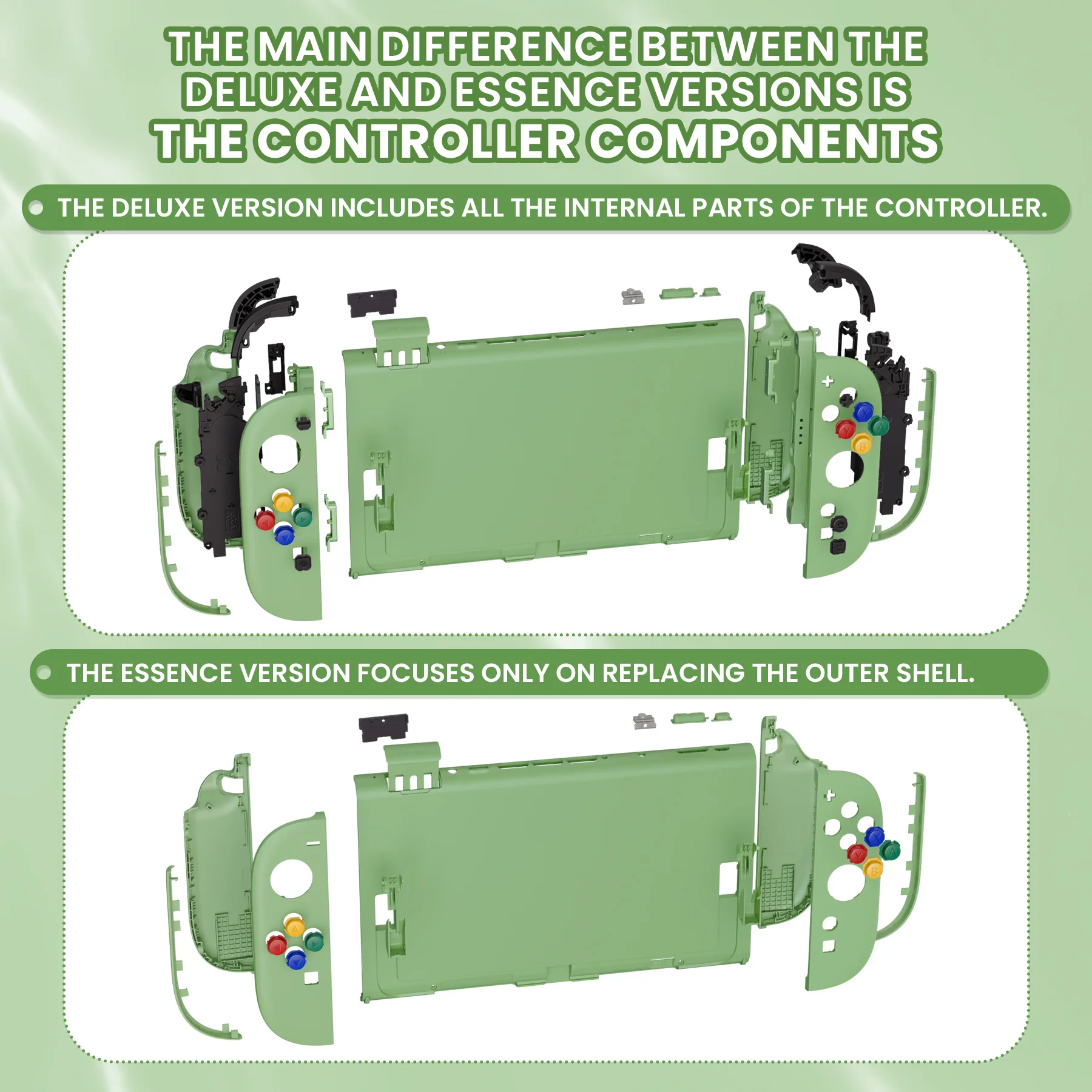 eXtremeRate DIY Replacement Full Set Shells with Buttons for Nintendo Switch 2 - Essence Version - Matcha Green - Image 3