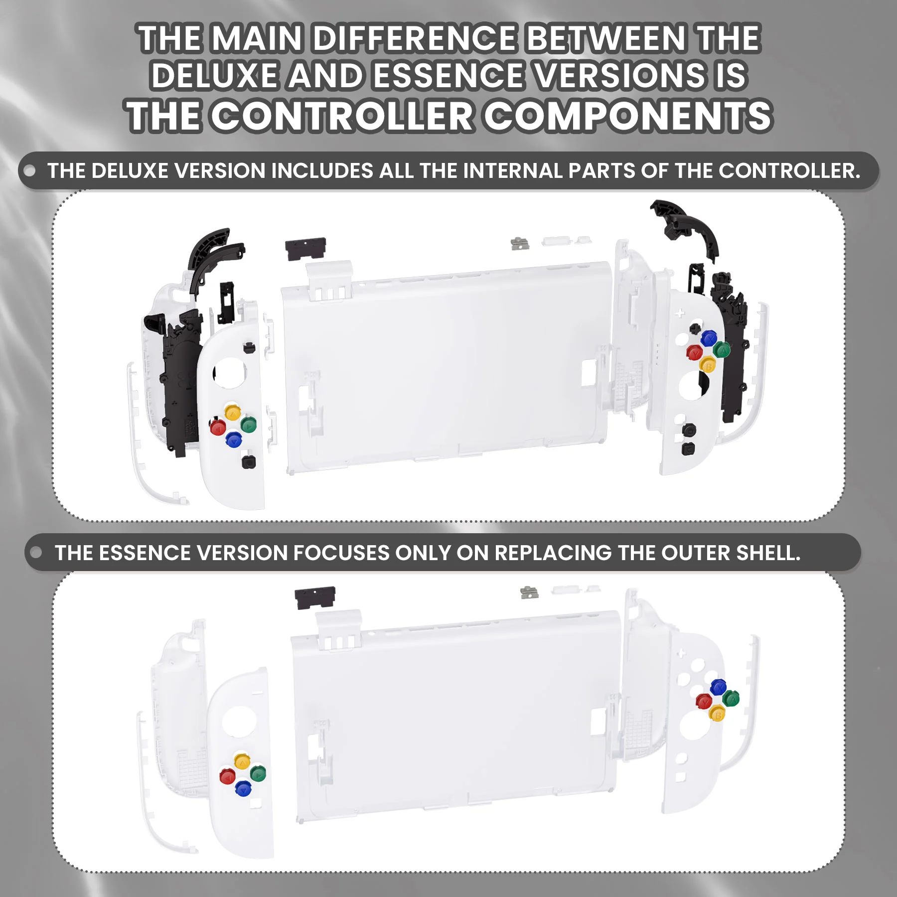 eXtremeRate DIY Replacement Full Set Shells with Buttons for Nintendo Switch 2 - Essence Version - White - Image 3