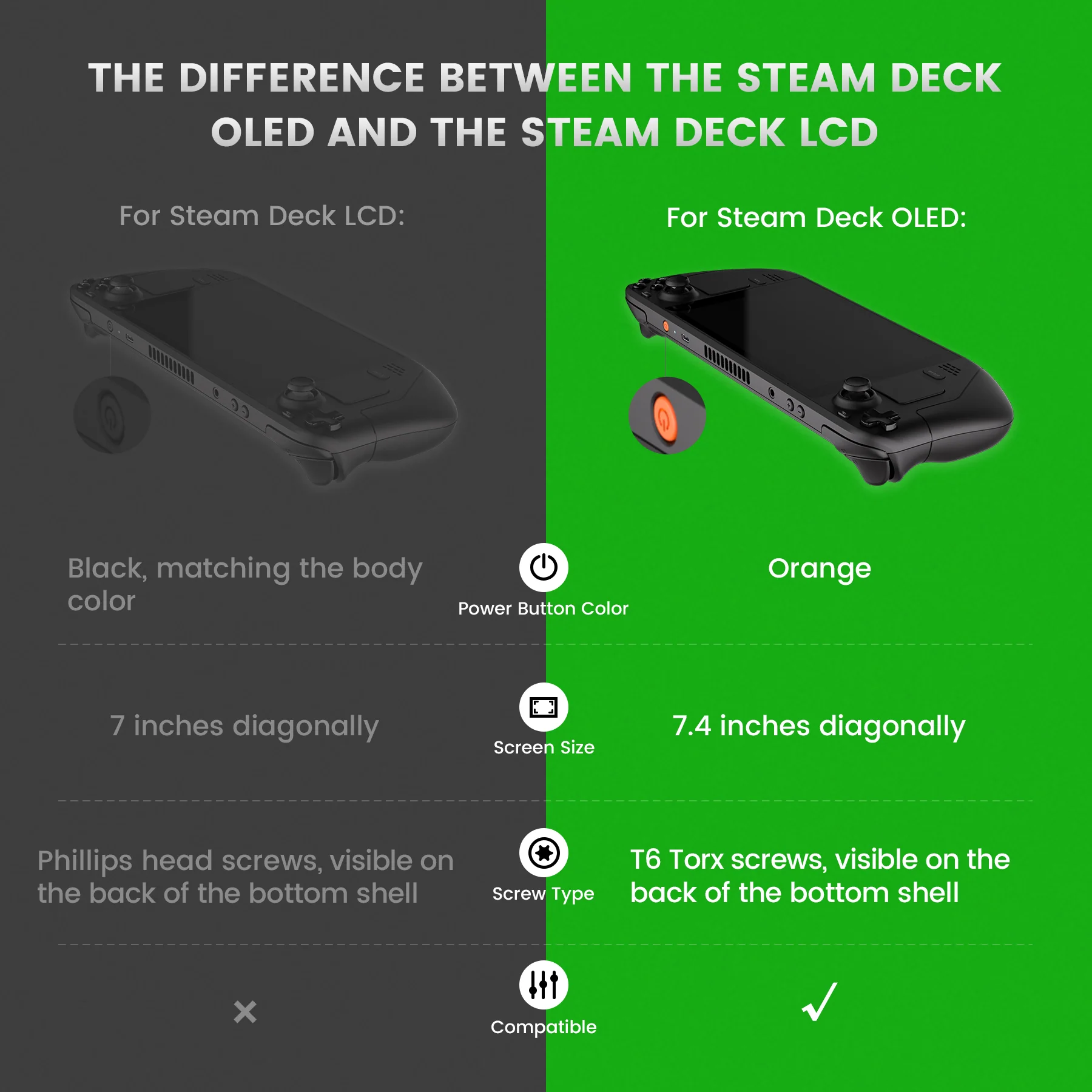 eXtremeRate Face Clicky Kit for Steam Deck OLED - Image 3
