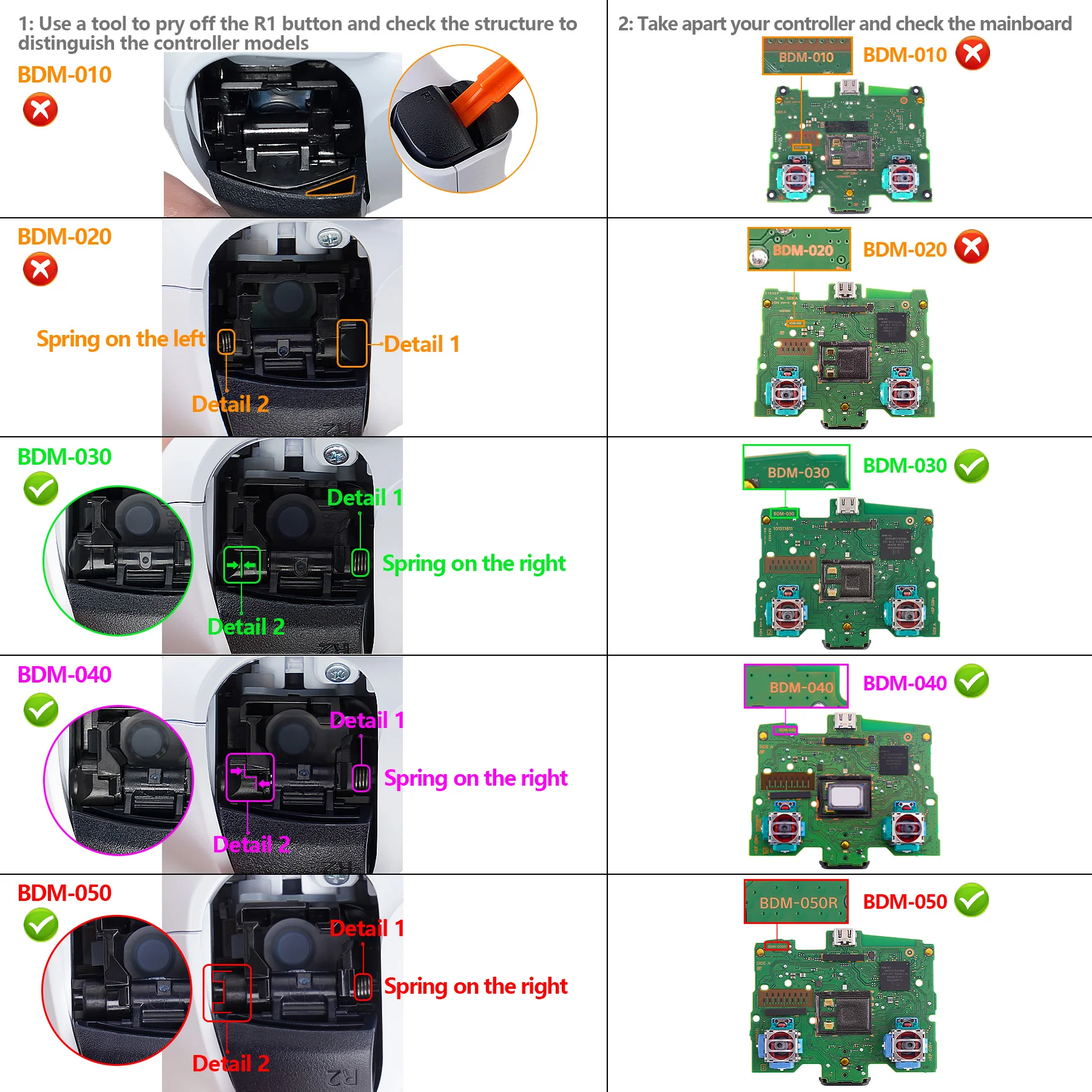 eXtremeRate LUNA Redesigned Replacement Full Set Shells with Buttons Compatible with PS5 Controller BDM-030/040/050 - MeWoow - Image 3
