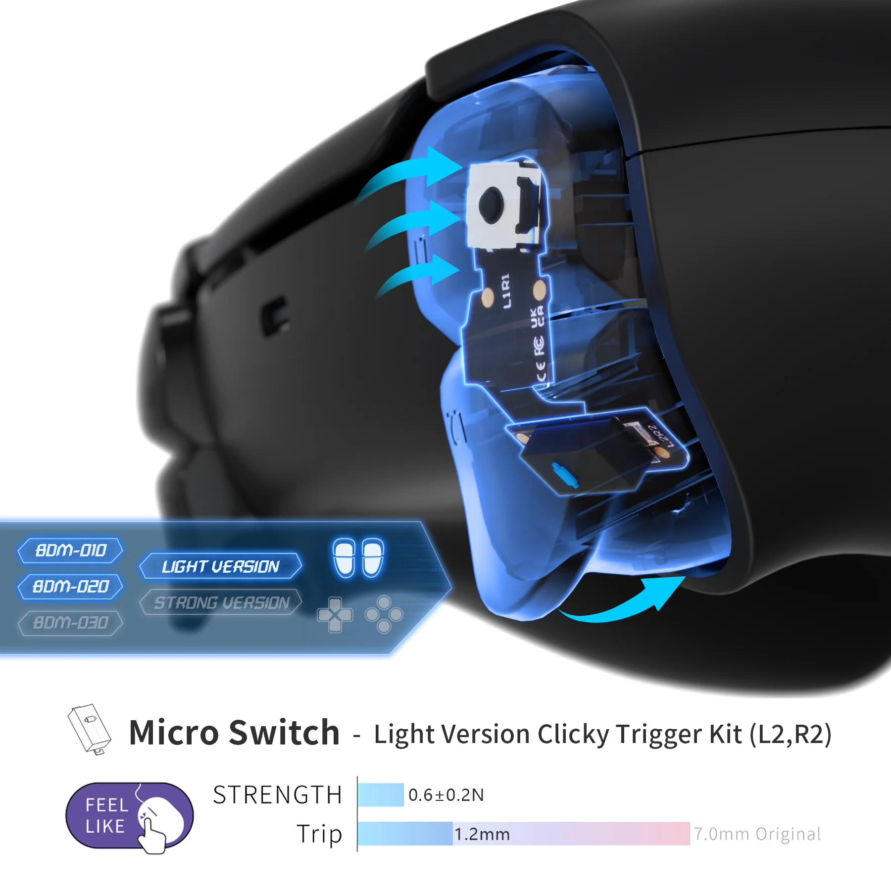 eXtremeRate Micro Switch - Light Version Tactile Clicky Hair Trigger Kit V2 for PS5 Controller BDM-010/020 Shoulder Buttons, Ergonomic Micro Switches L2R2 Tactile L1R1 Mouse Click for PS5 Controller - Image 5