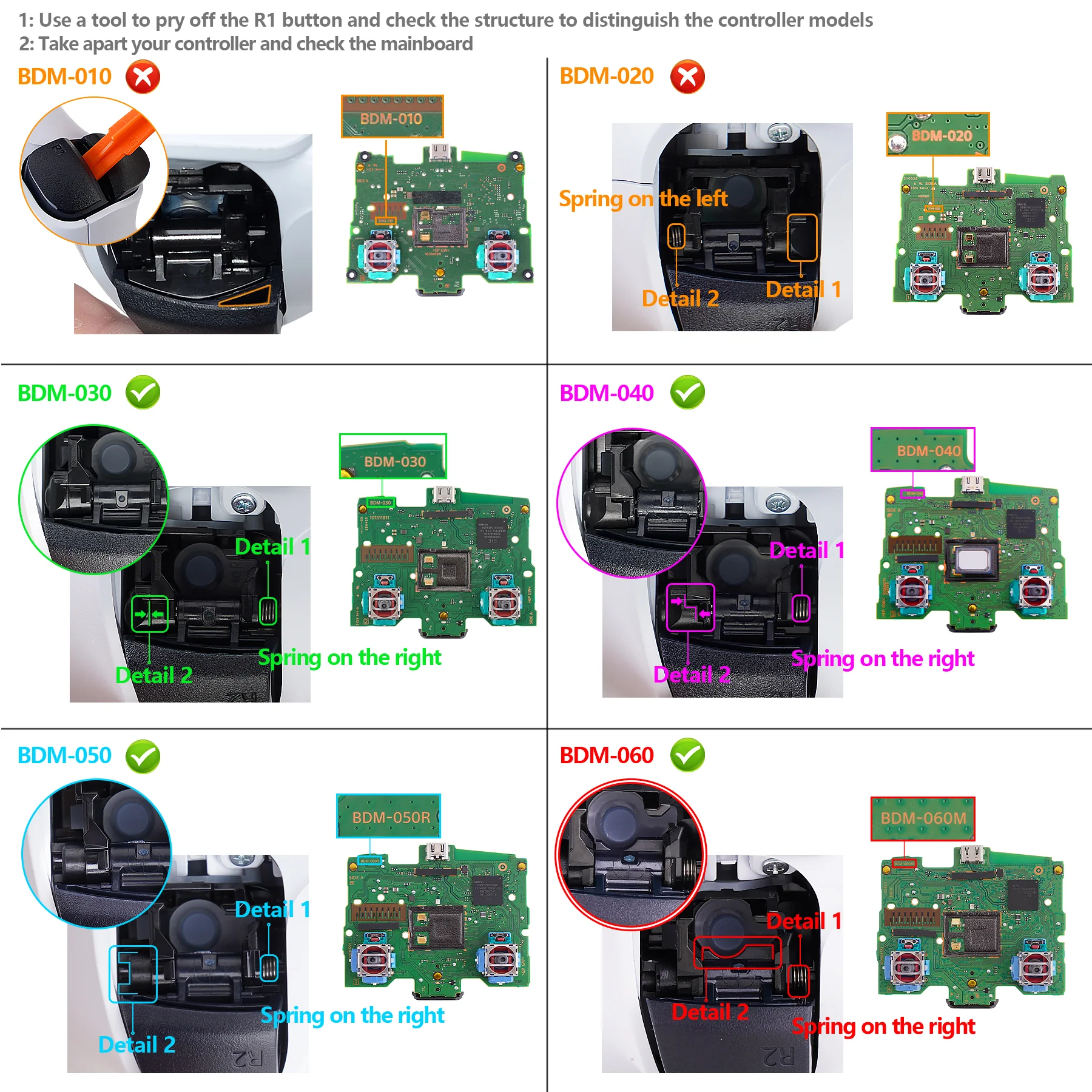eXtremeRate Remappable RISE V4 Remap Kit for PS5 Controller BDM-030/040/050/060 - Rubberized Black - Image 3