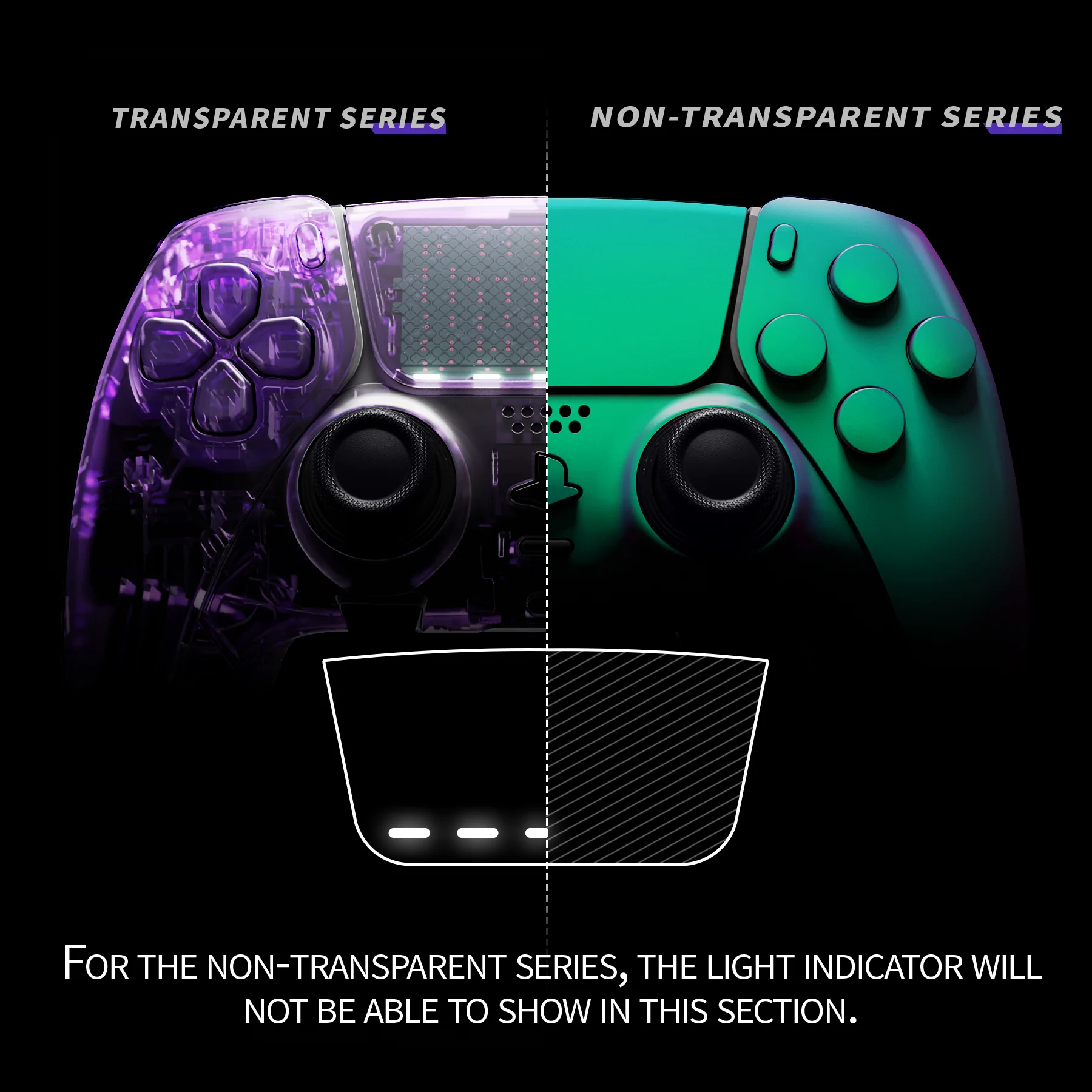 eXtremeRate Replacement Full Set Shells with Buttons Compatible with PS5 Edge Controller - Chameleon Green Purple - Image 4