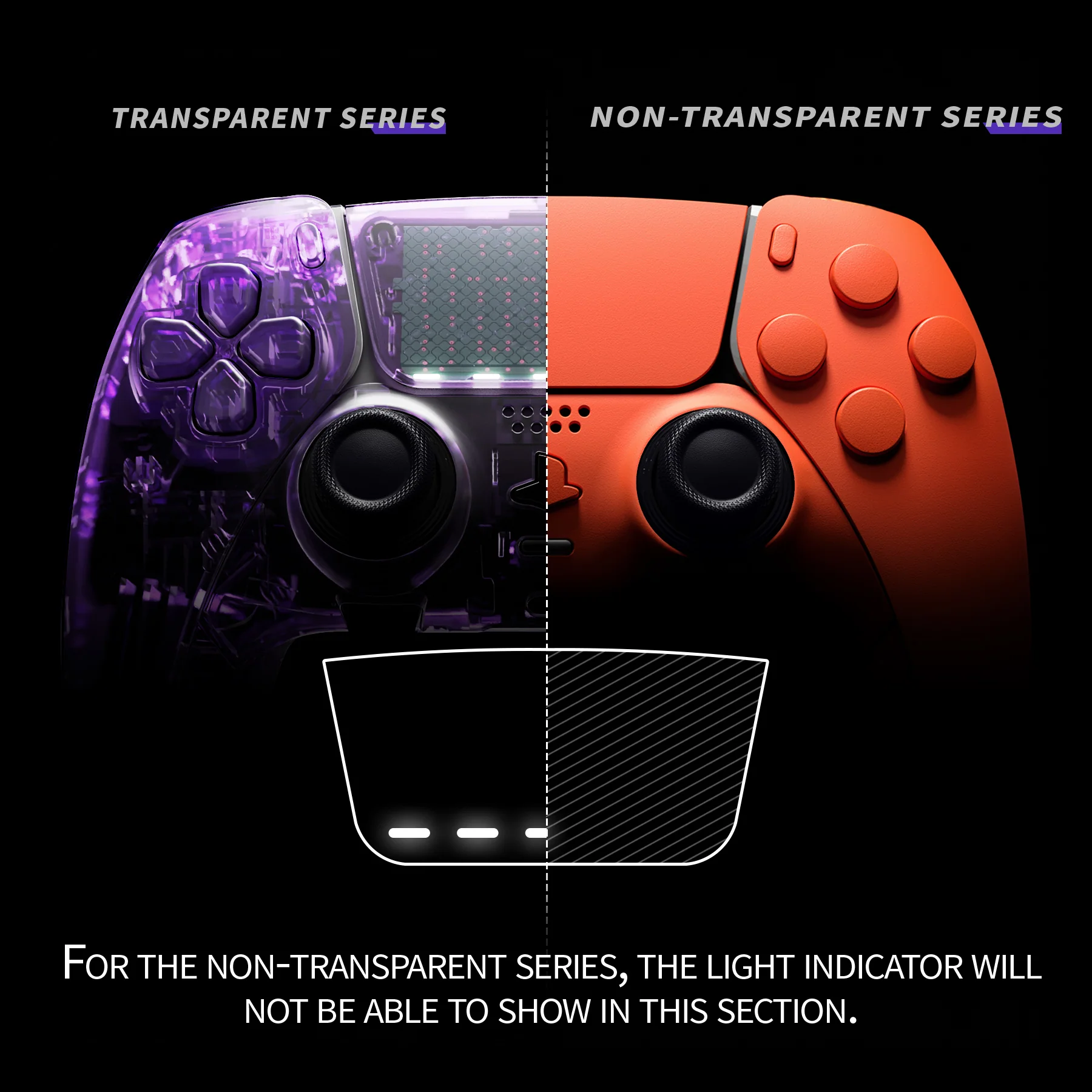 eXtremeRate Replacement Full Set Shells with Buttons Compatible with PS5 Edge Controller - Orange - Image 4
