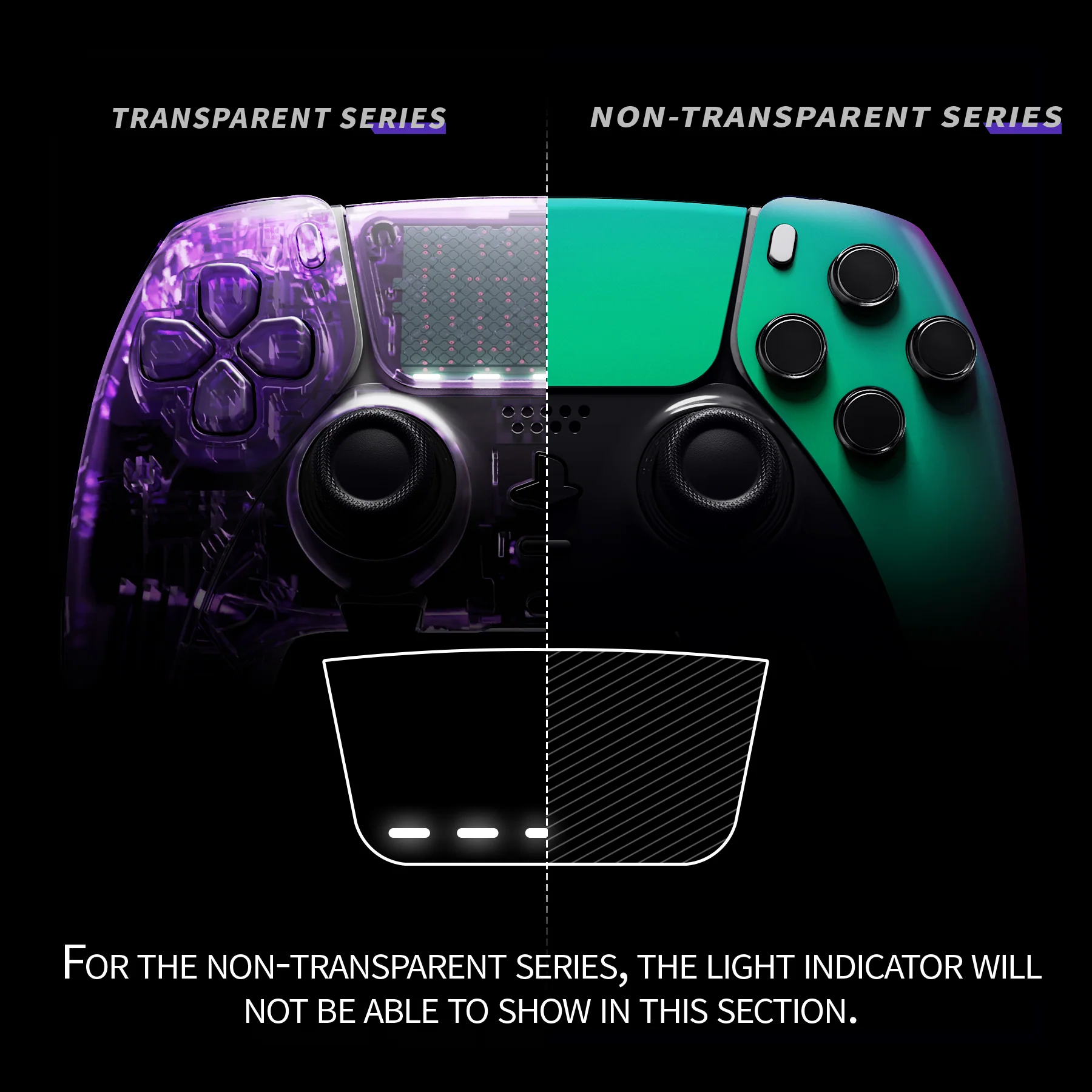 eXtremeRate Replacement Left Right Front Housing Shell with Touchpad Compatible with PS5 Edge Controller - Chameleon Green Purple - Image 3