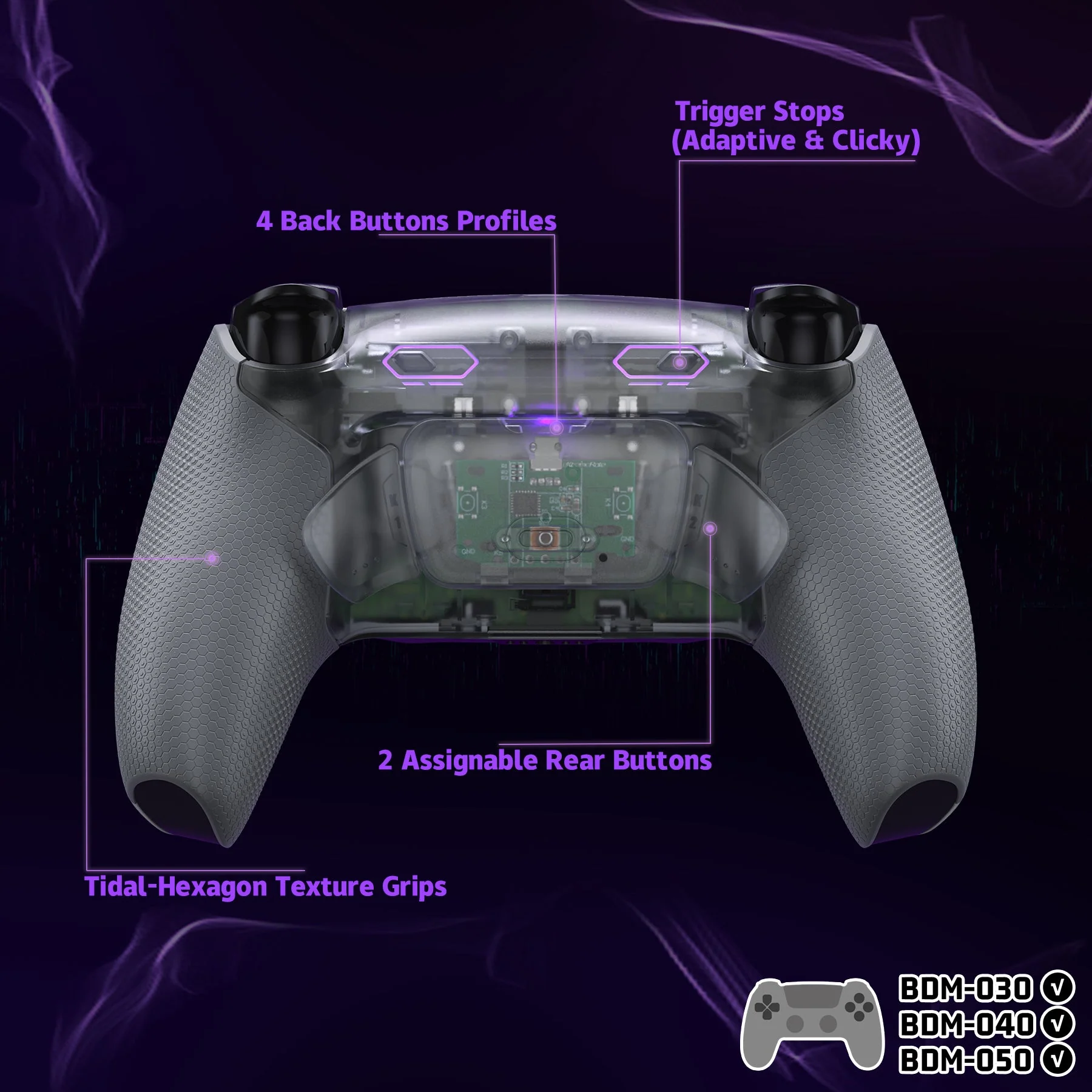 eXtremeRate RISE Plus MAX Back Paddles Kit with Clicky Trigger Stops & Rubberized Grip for PS5 Controller BDM-030/040/050 - Clear & Gray - Image 5