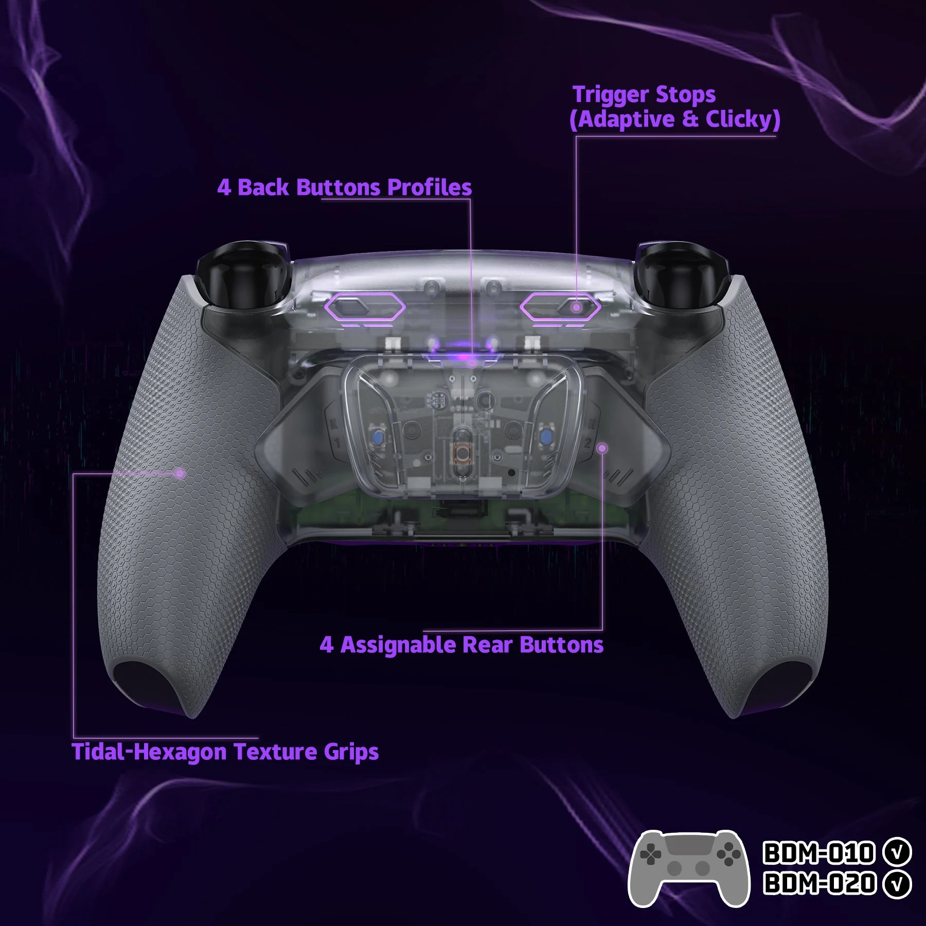 eXtremeRate RISE4 Plus MAX Back Paddles Kit with Clicky Trigger Stops & Rubberized Grip for PS5 Controller BDM-010/020 - Clear & Gray - Image 5