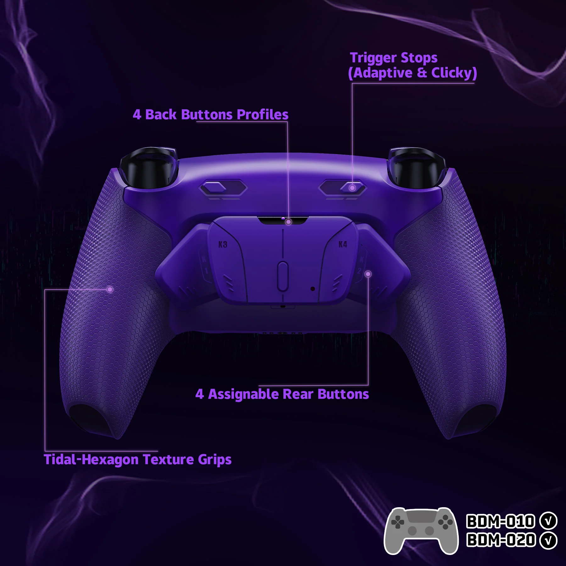 eXtremeRate RISE4 Plus MAX Back Paddles Kit with Clicky Trigger Stops & Rubberized Grip for PS5 Controller BDM-010/020 - Galactic Purple - Image 5