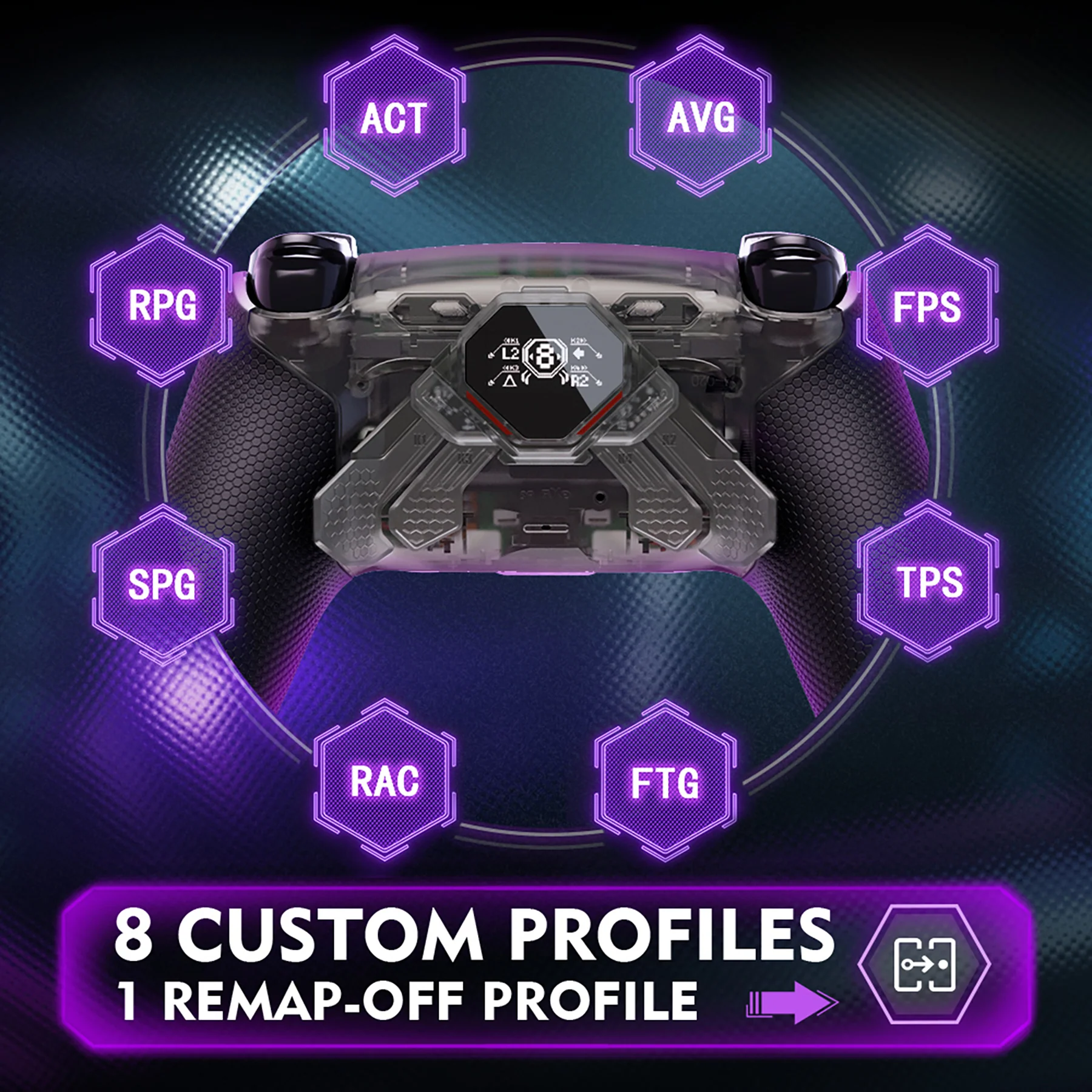 eXtremeRate SPARK Back Paddles Kit with OLED Display & Clicky Trigger Stops & Ergonomic Grips for PS5 Controller BDM-010/020 - Rubberized Clear & Black - Image 5