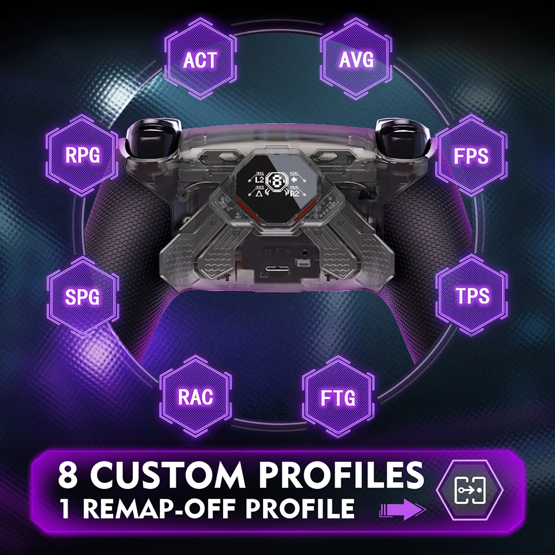 eXtremeRate SPARK Back Paddles Kit with OLED Display & Clicky Trigger Stops & Ergonomic Grips for PS5 Controller BDM-030/040/050/060 - Rubberized Clear Black - Image 5