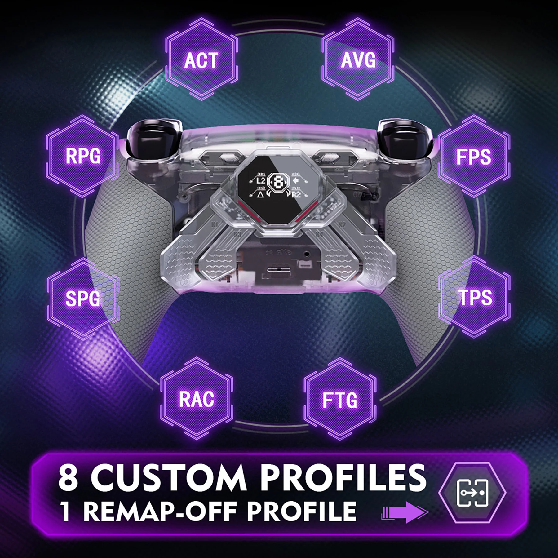 eXtremeRate SPARK Back Paddles Kit with OLED Display & Clicky Trigger Stops & Ergonomic Grips for PS5 Controller BDM-030/040/050/060 - Rubberized Clear & Gray - Image 5