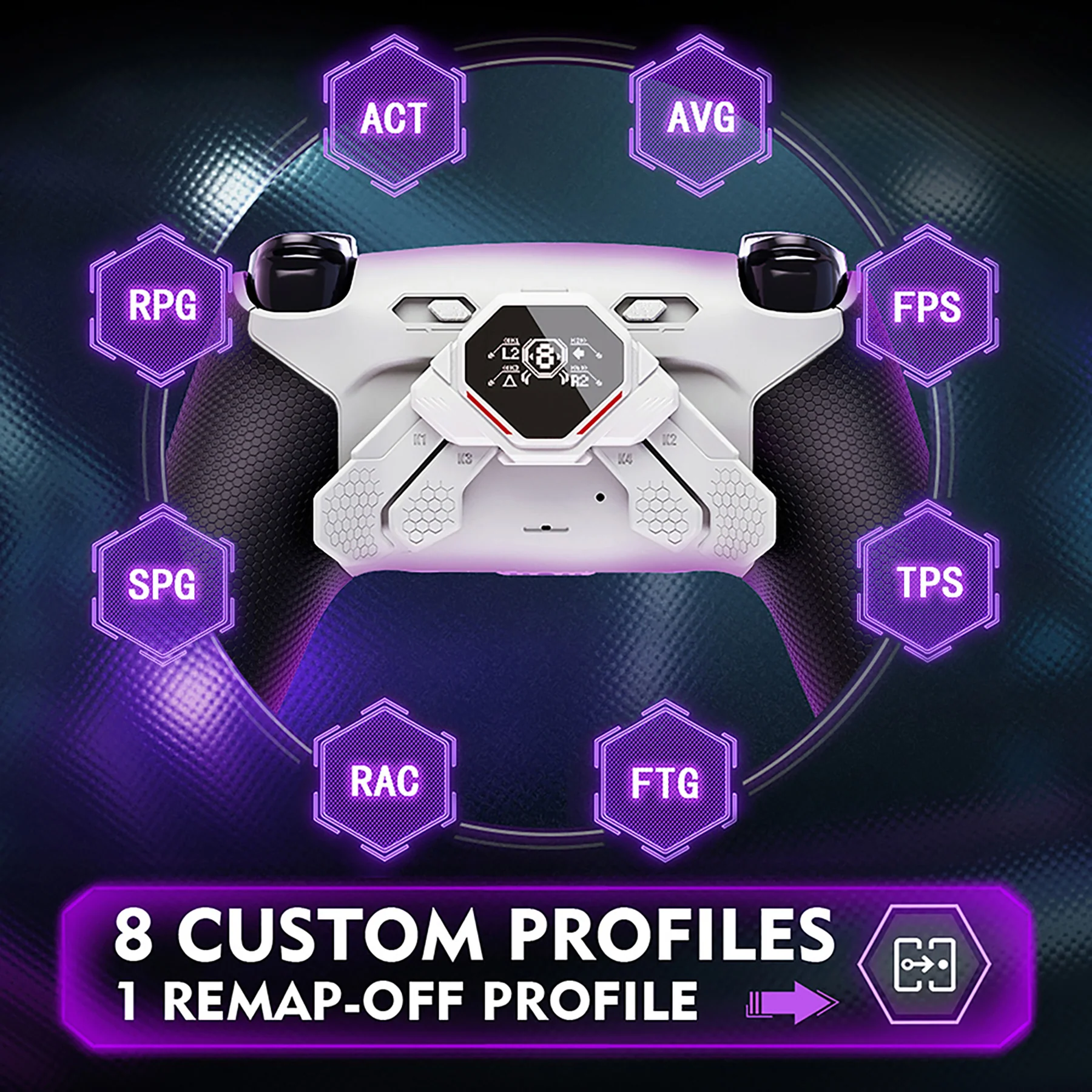 eXtremeRate SPARK Back Paddles Kit with OLED Display & Clicky Trigger Stops & Ergonomic Grips for PS5 Controller BDM-030/040/050/060 - Rubberized White & Black - Image 5