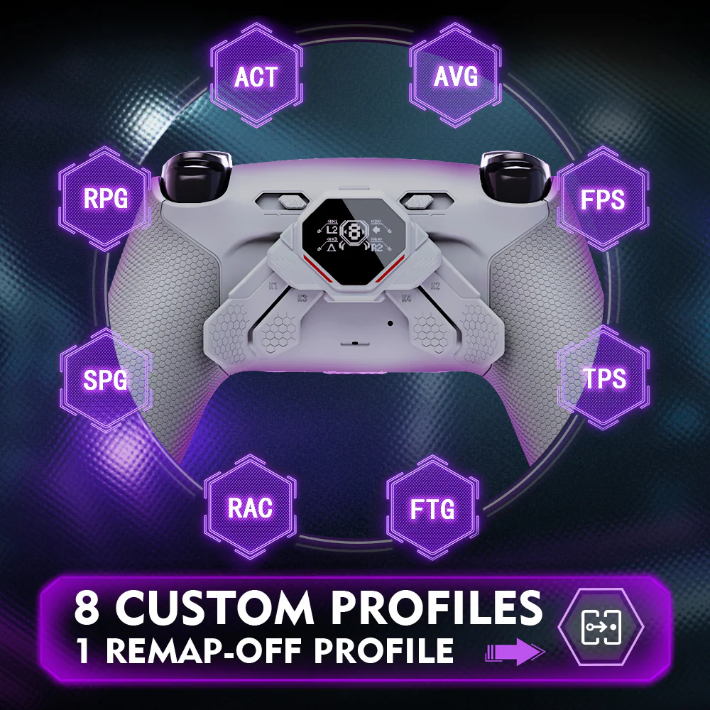 eXtremeRate SPARK Back Paddles Kit with OLED Display & Clicky Trigger Stops & Ergonomic Grips for PS5 Controller BDM-030/040/050 - Rubberized Gray & New Hope Gray - Image 5