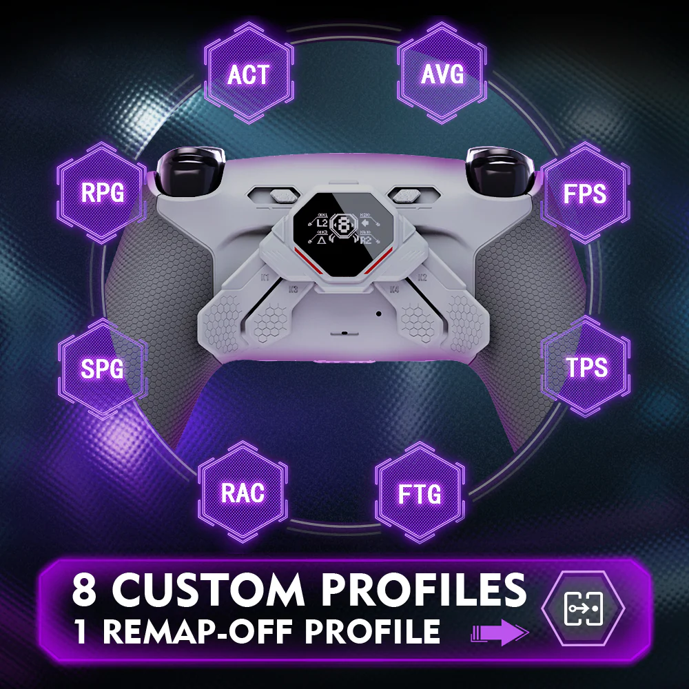 eXtremeRate SPARK Back Paddles Kit with OLED Display & Clicky Trigger Stops & Ergonomic Grips for PS5 Controller BDM-030/040/050 - Rubberized New Hope Gray & Classic Gray - Image 5