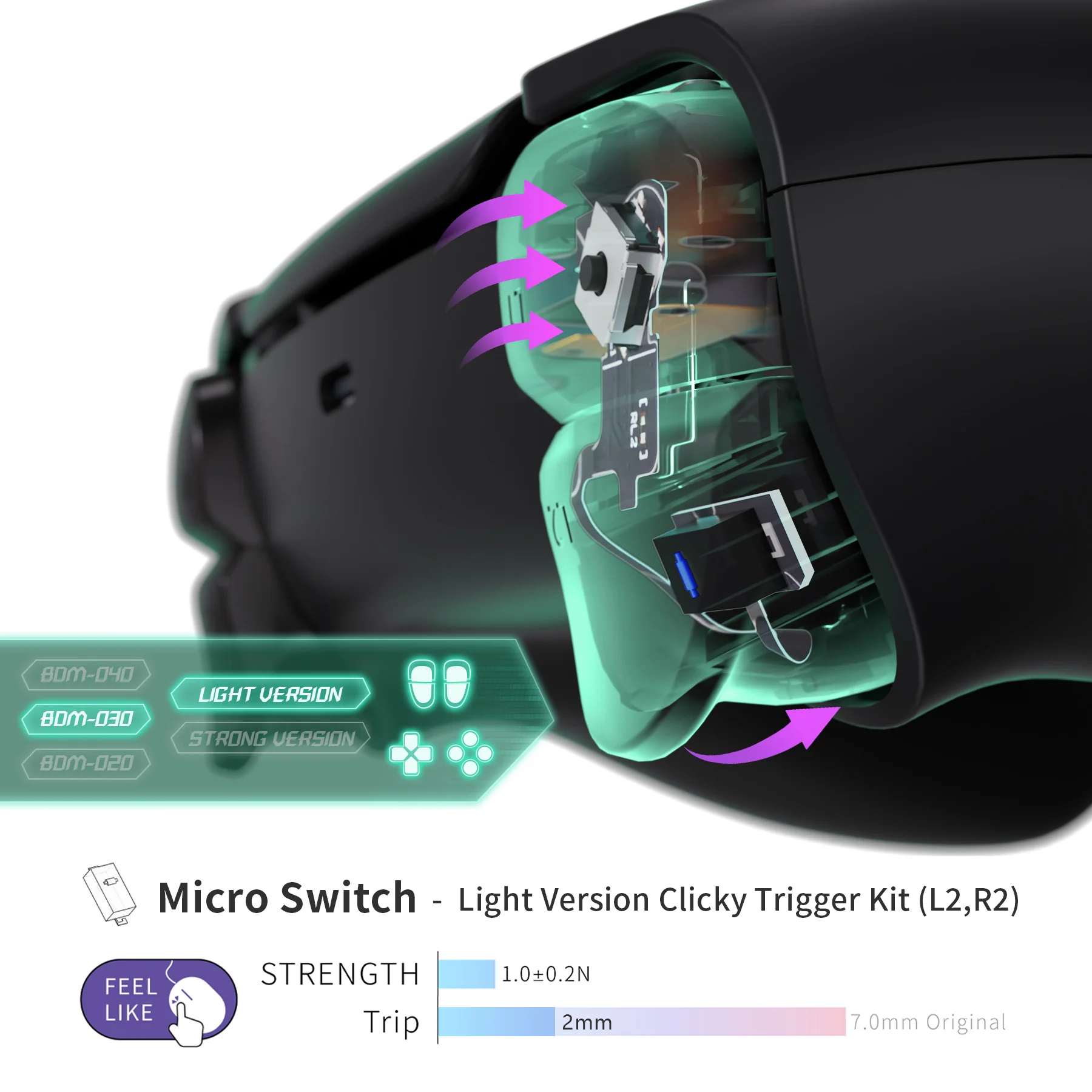 eXtremeRate Whole Set - Light Version Clicky Kit for PS5 Controller BDM-030, Custom Micro Switch L2R2 Face Buttons Clicky Kit and Tactile L1R1 Keys Mouse Click for PS5 Controller - Image 5