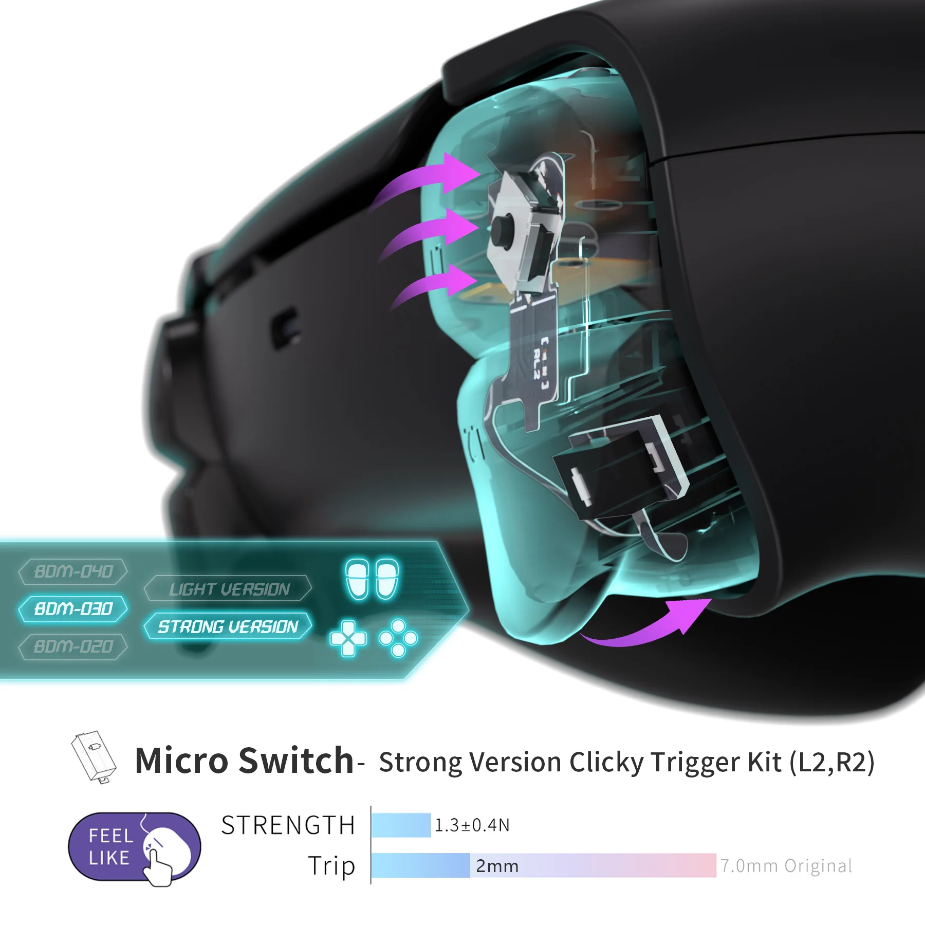 eXtremeRate Whole Set - Strong Version Clicky Kit for PS5 Controller BDM-030, Custom Micro Switch L2R2 Face Buttons Clicky Kit and Tactile L1R1 Keys Mouse Click for PS5 Controller - Image 5