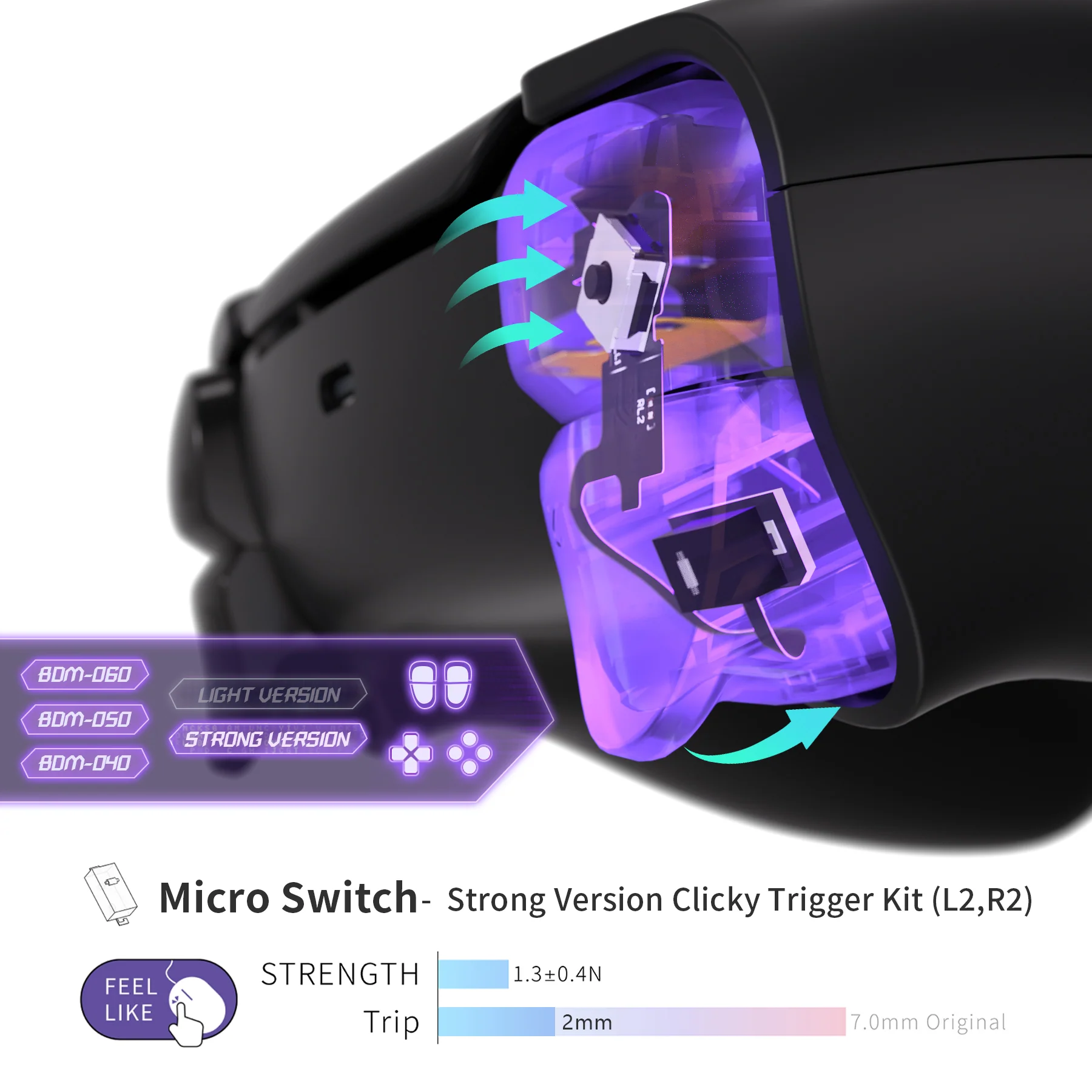 eXtremeRate Whole Set - Strong Version Clicky Kit V2 for PS5 Controller BDM-040/050/060 Shoulder Face Buttons, Micro Switch L2R2 Clicky Hair Trigger Kit and Tactile L1R1 Face Buttons Mouse Click for PS5 Controller - Image 7