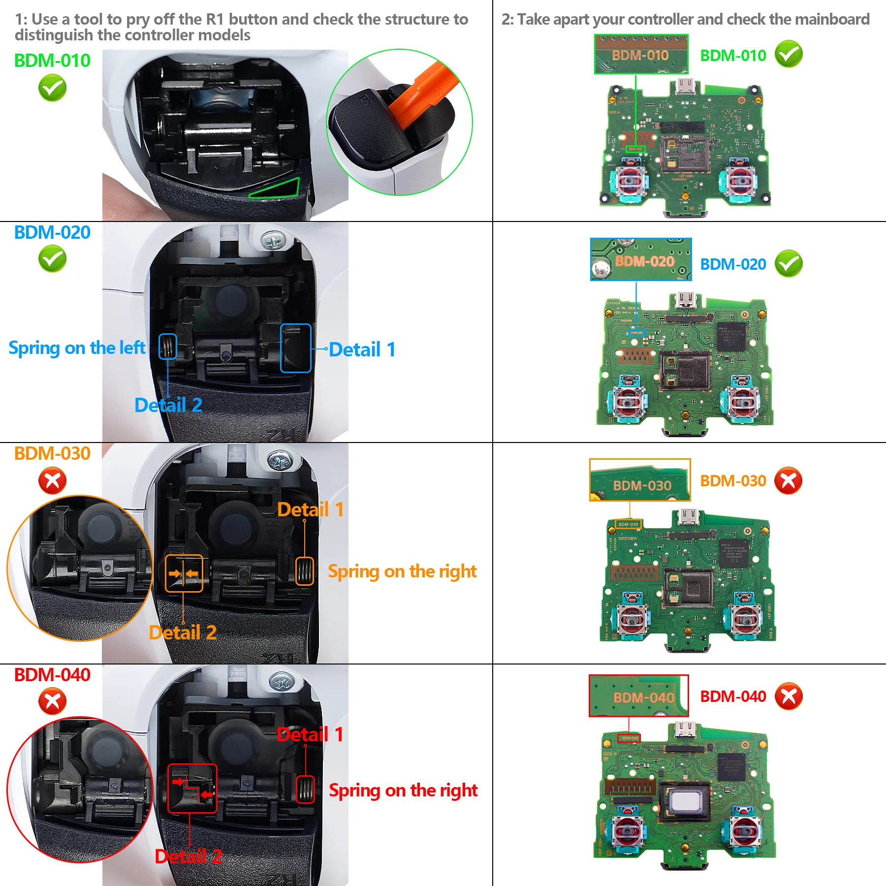 eXtremeRate Remappable Rise 2.0 Remap Kit for PS5 Controller BDM-010 & BDM-020 - Clear Back - Image 2
