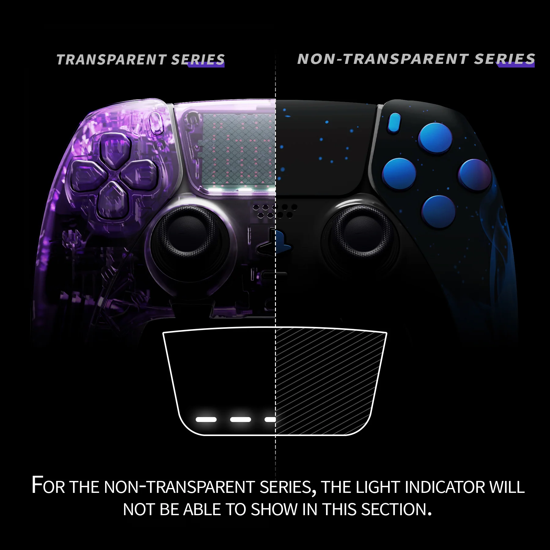 eXtremeRate Replacement Full Set Shells with Buttons Compatible with PS5 Edge Controller - Blue Flame - Image 4