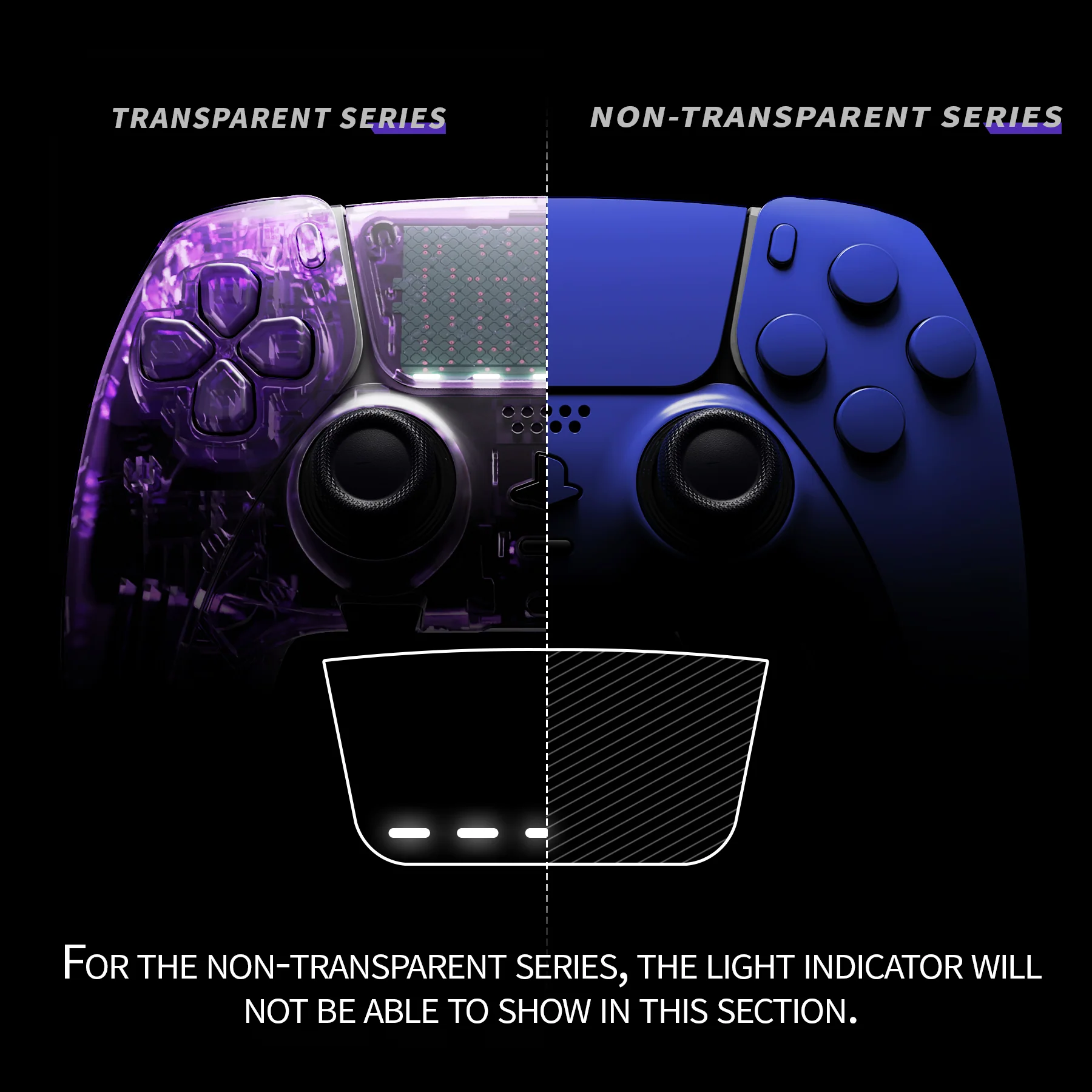 eXtremeRate Replacement Full Set Shells with Buttons Compatible with PS5 Edge Controller - Dream Blue - Image 4