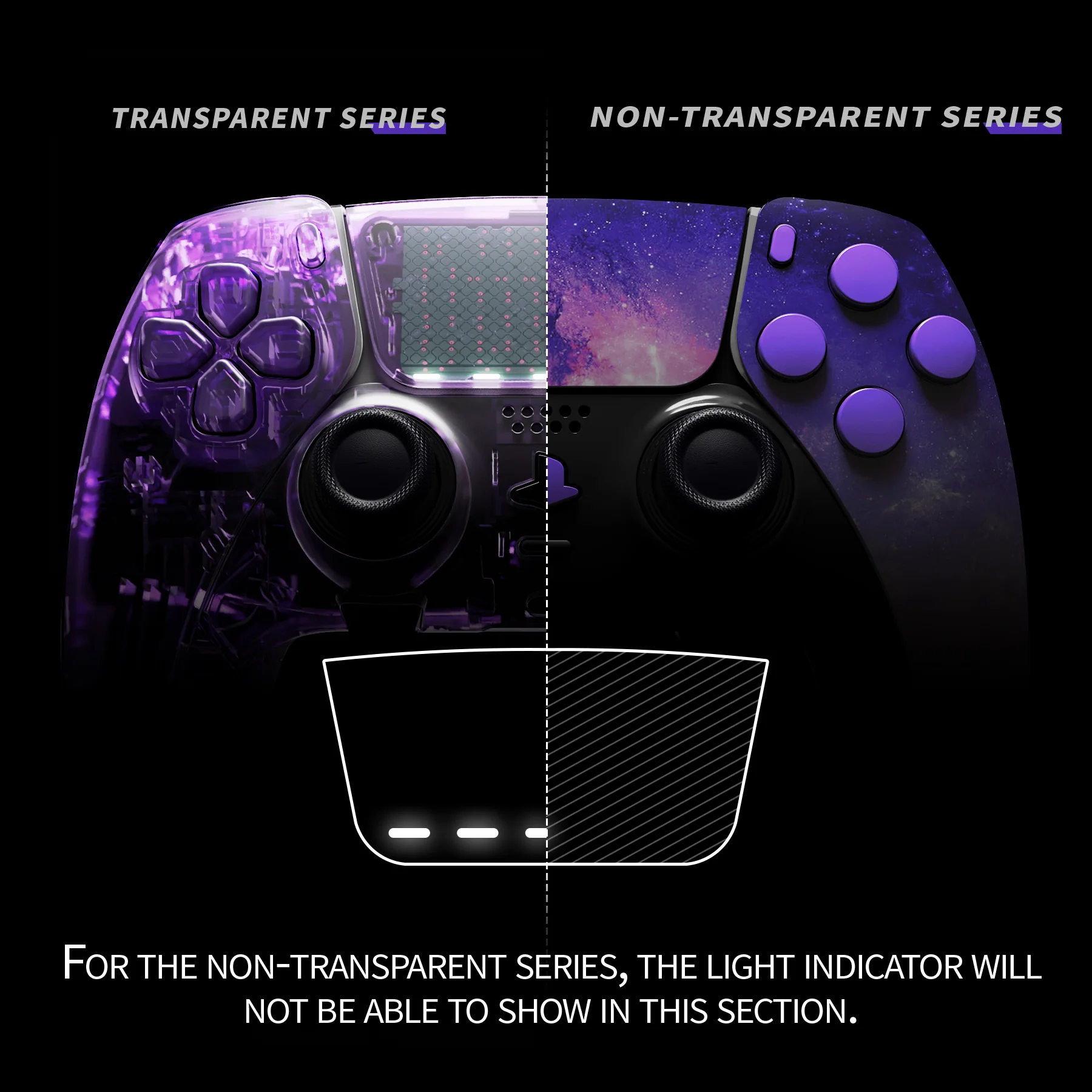 eXtremeRate Replacement Full Set Shells with Buttons Compatible with PS5 Edge Controller - Nebula Galaxy - Image 4