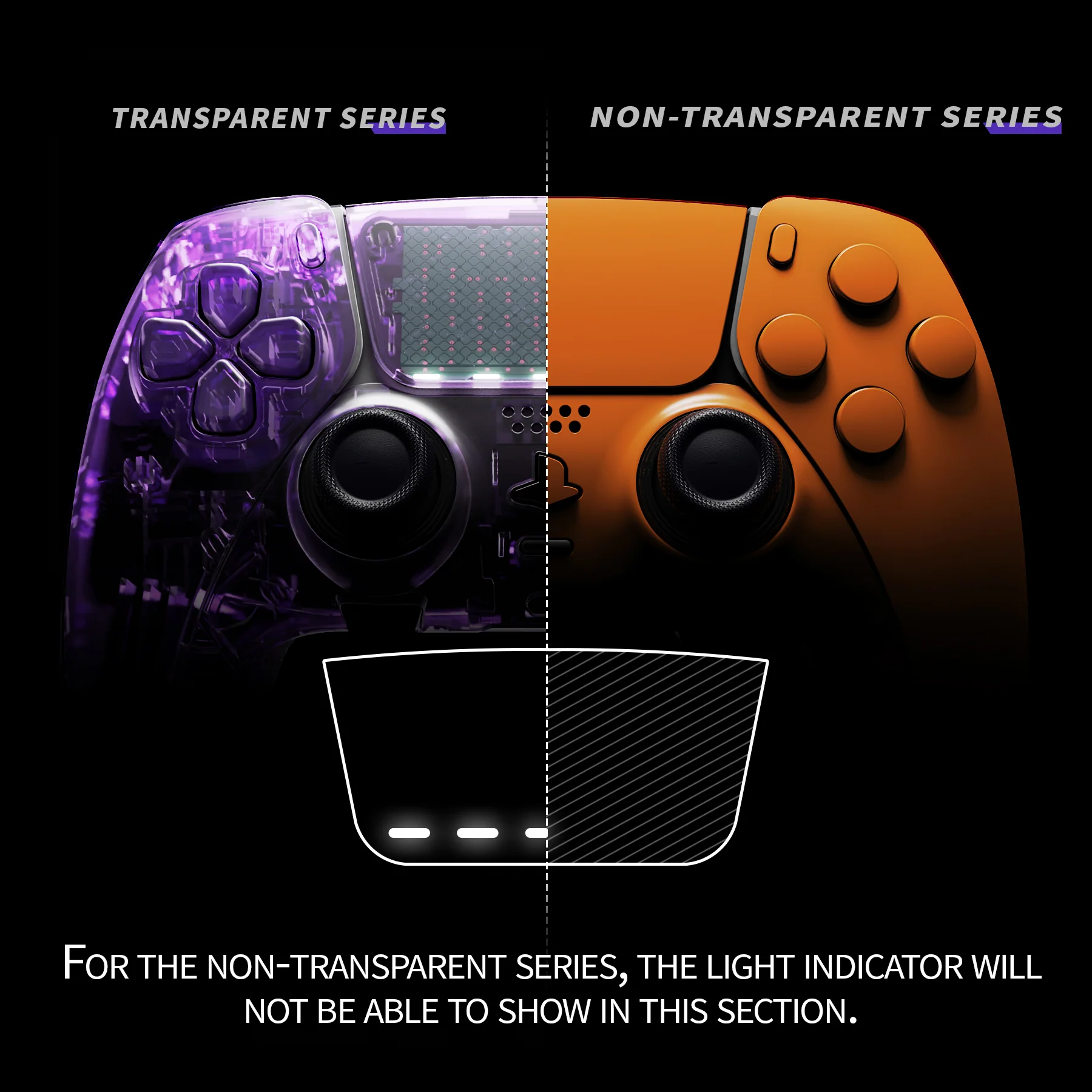 eXtremeRate Replacement Full Set Shells with Buttons Compatible with PS5 Edge Controller - Royal Orange - Image 4