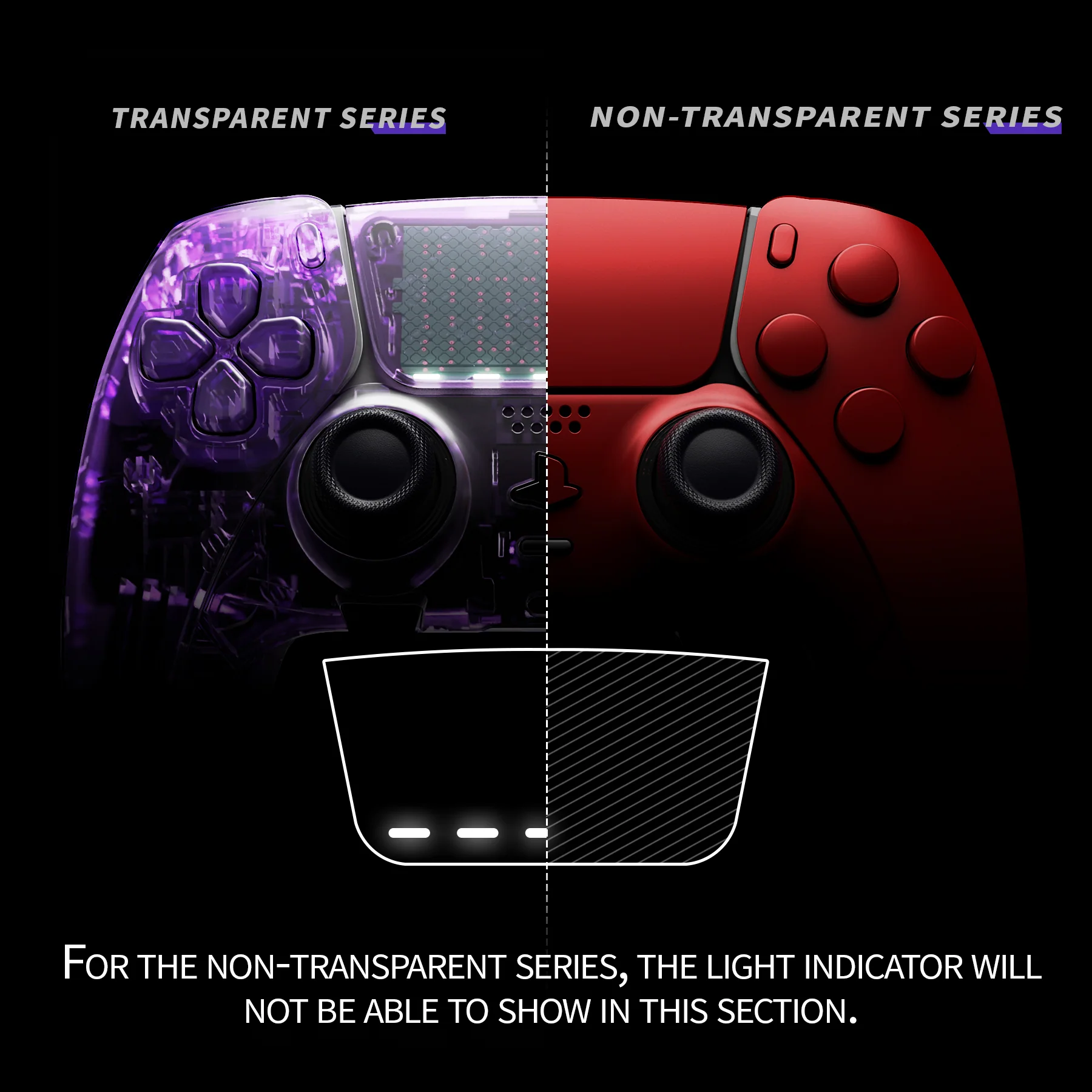 eXtremeRate Replacement Full Set Shells with Buttons Compatible with PS5 Edge Controller - Scarlet Red - Image 4