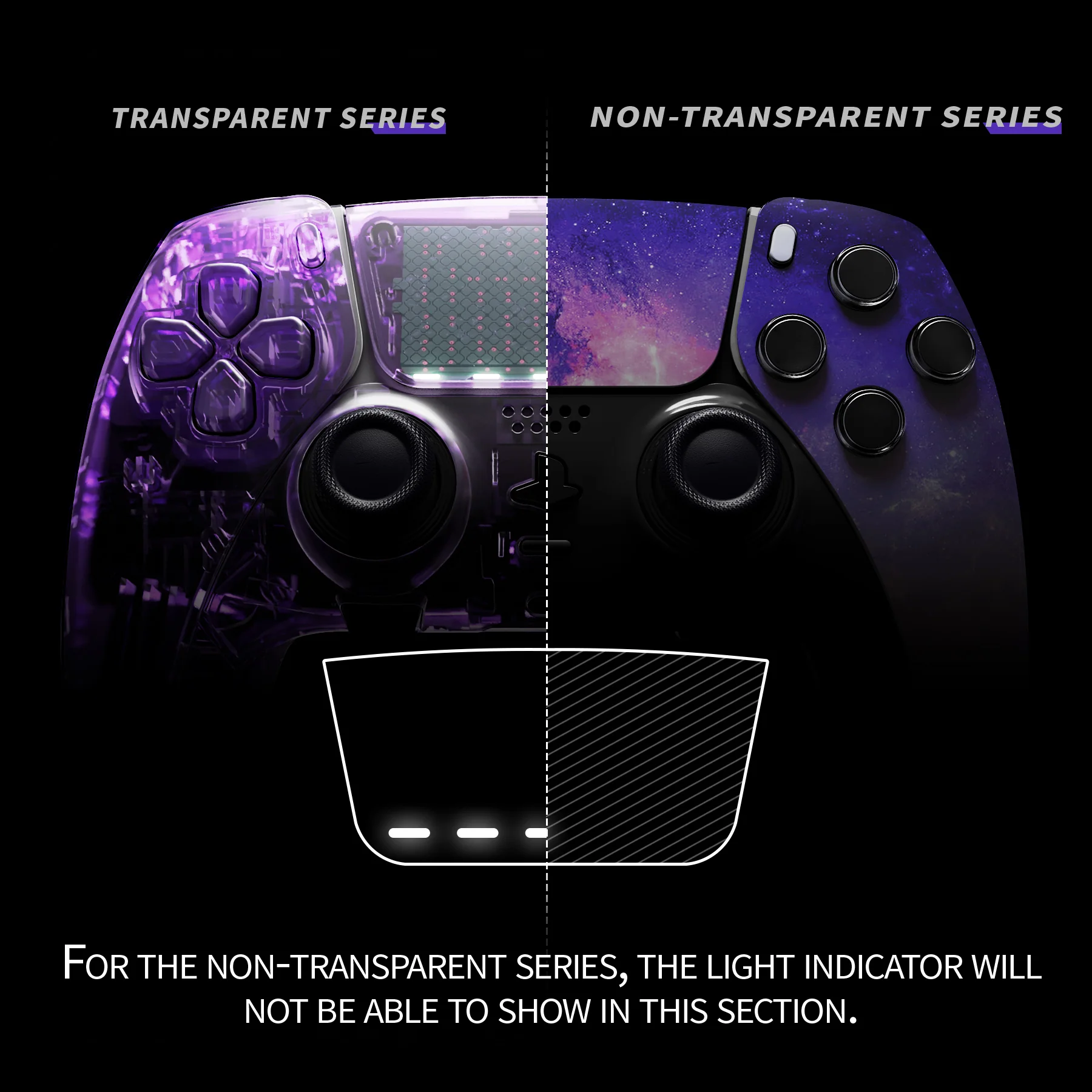 eXtremeRate Replacement Left Right Front Housing Shell with Touchpad Compatible with PS5 Edge Controller - Nebula Galaxy - Image 3