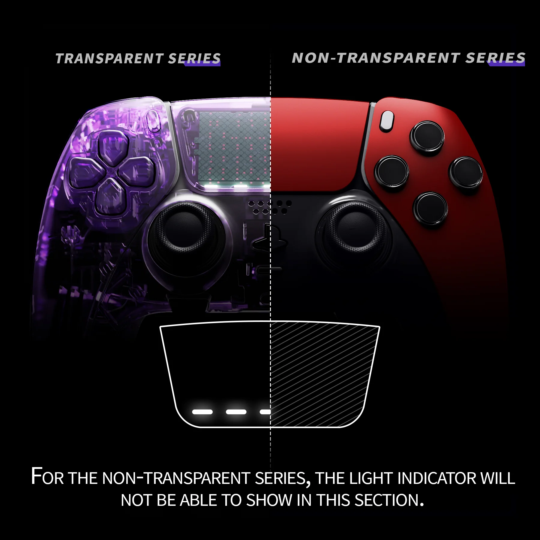 eXtremeRate Replacement Left Right Front Housing Shell with Touchpad Compatible with PS5 Edge Controller - Scarlet Red - Image 3
