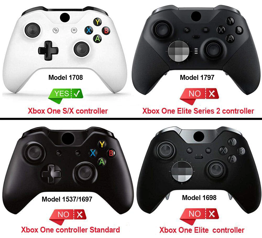 eXtremeRate Replacement Front Housing Shell for Xbox One X & S Controller (Model 1708) - Shadow Scarlet Red - Image 3