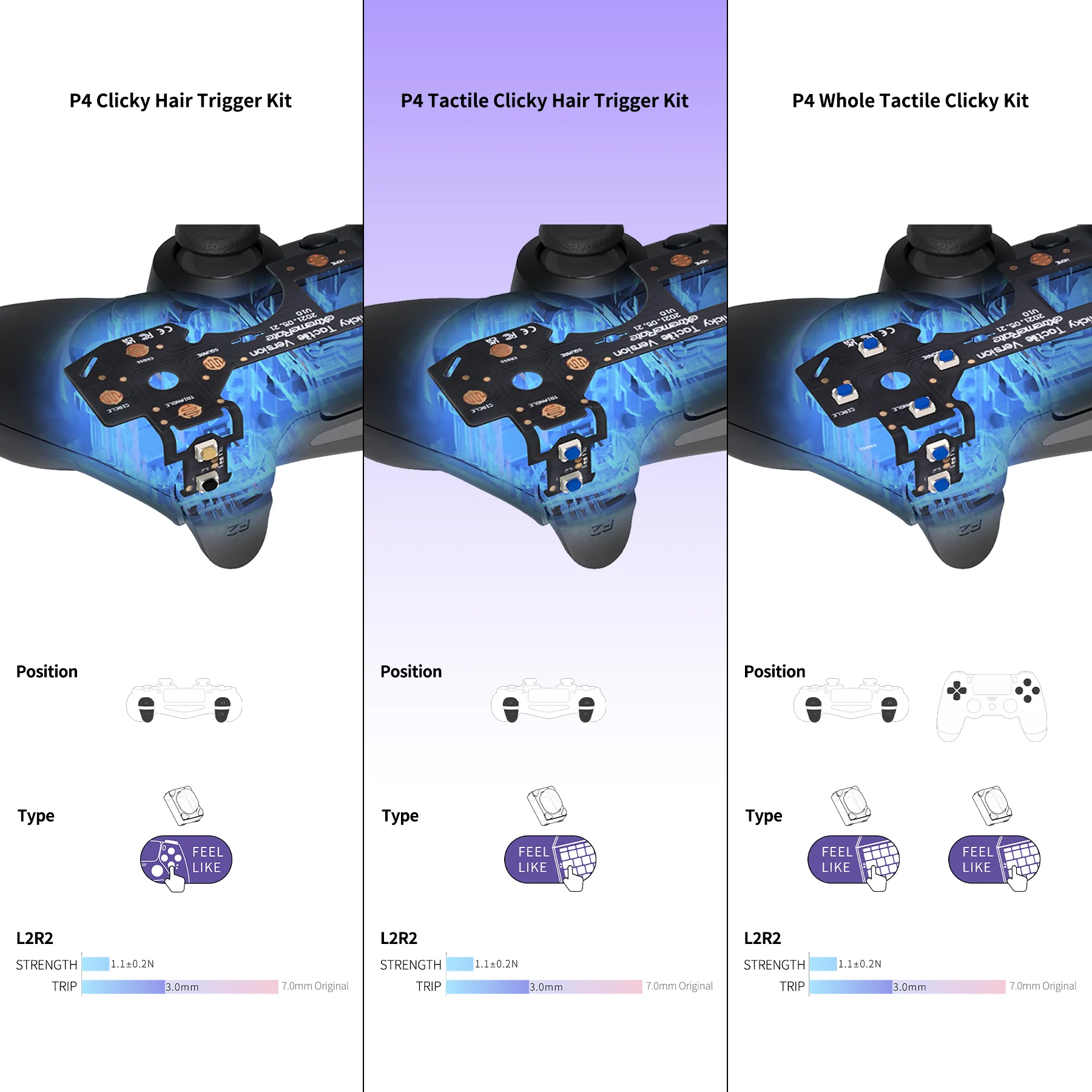 eXtremeRate Tactile Version Clicky Hair Trigger Kit for PS4 Controller Shoulder Buttons,Mouse Click Kit for PS4 Controller Slim Pro Controller JDM-040/050/055 - Image 4