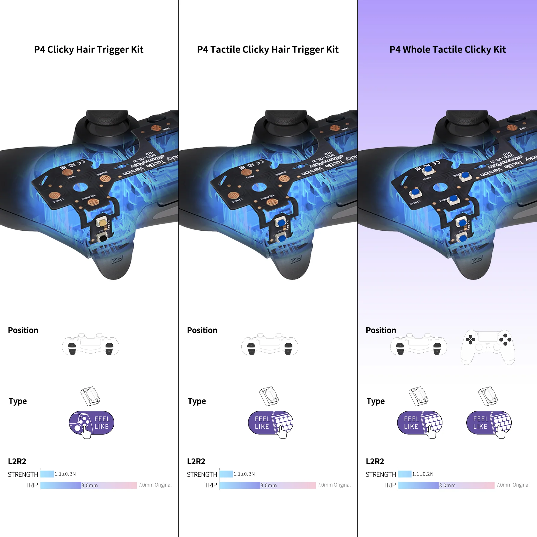 eXtremeRate WHOLE TACTILE Clicky Kit for PS4 Controller Shoulder Face Dpad Buttons, Mouse Click Kit for PS4 Controller CUH-ZCT2 JDM-040/050/055 - Image 4